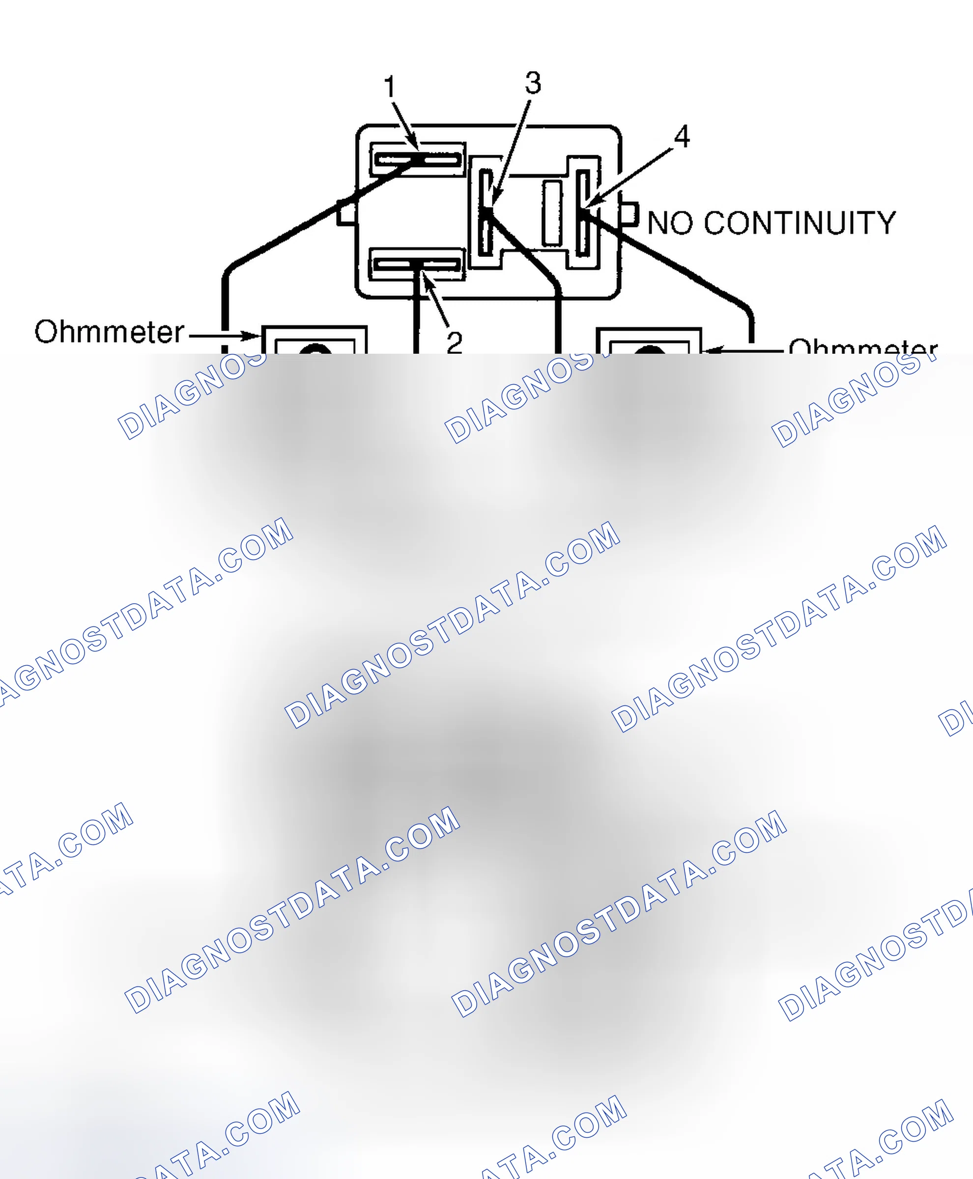 Scheme 117