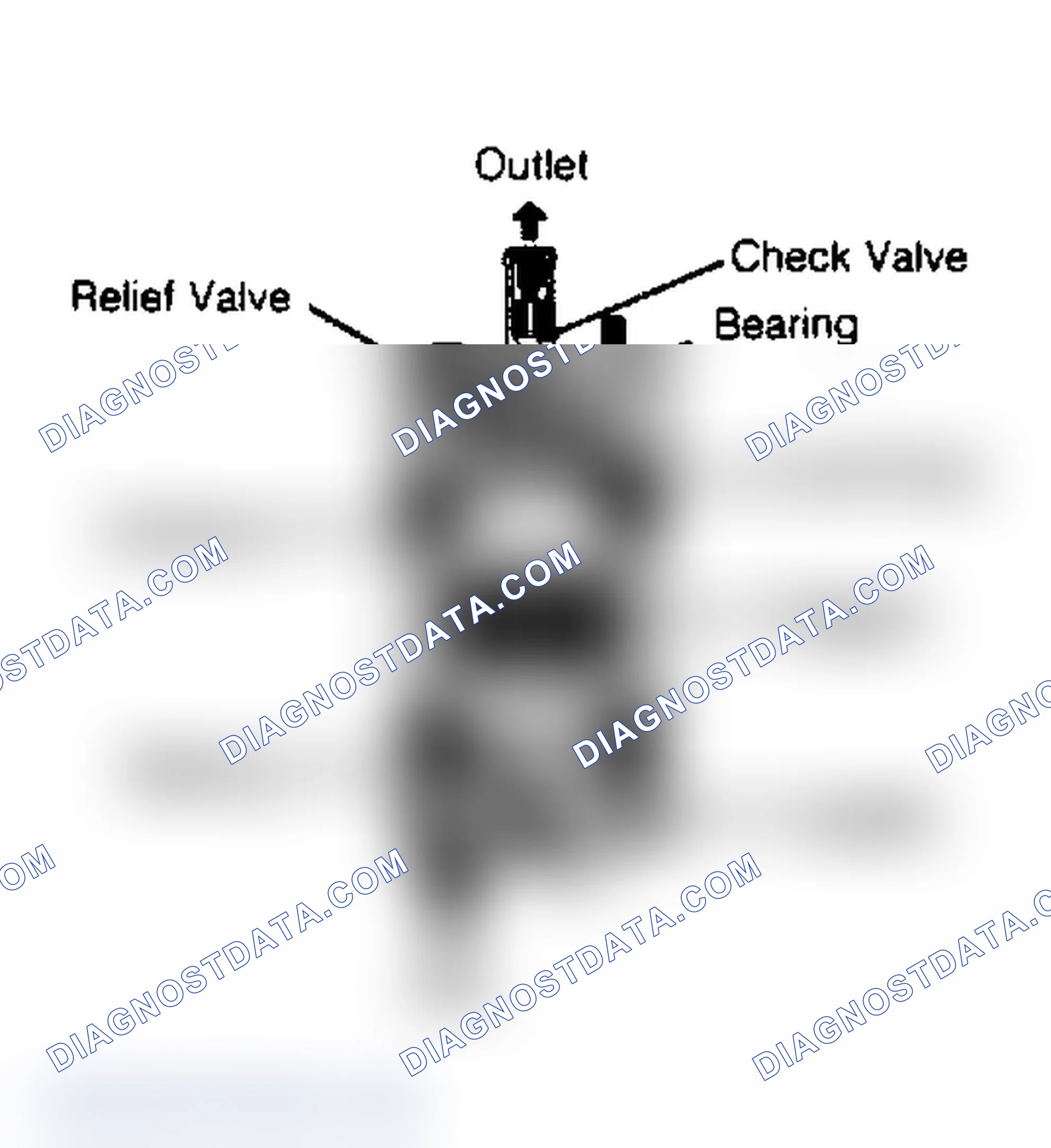 Scheme 3: Fuel Pump