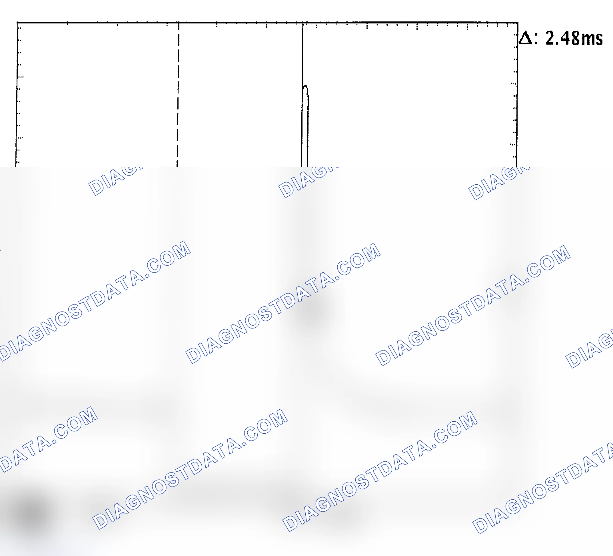 Scheme 24: Injector Bank - Known Good - Voltage Pattern