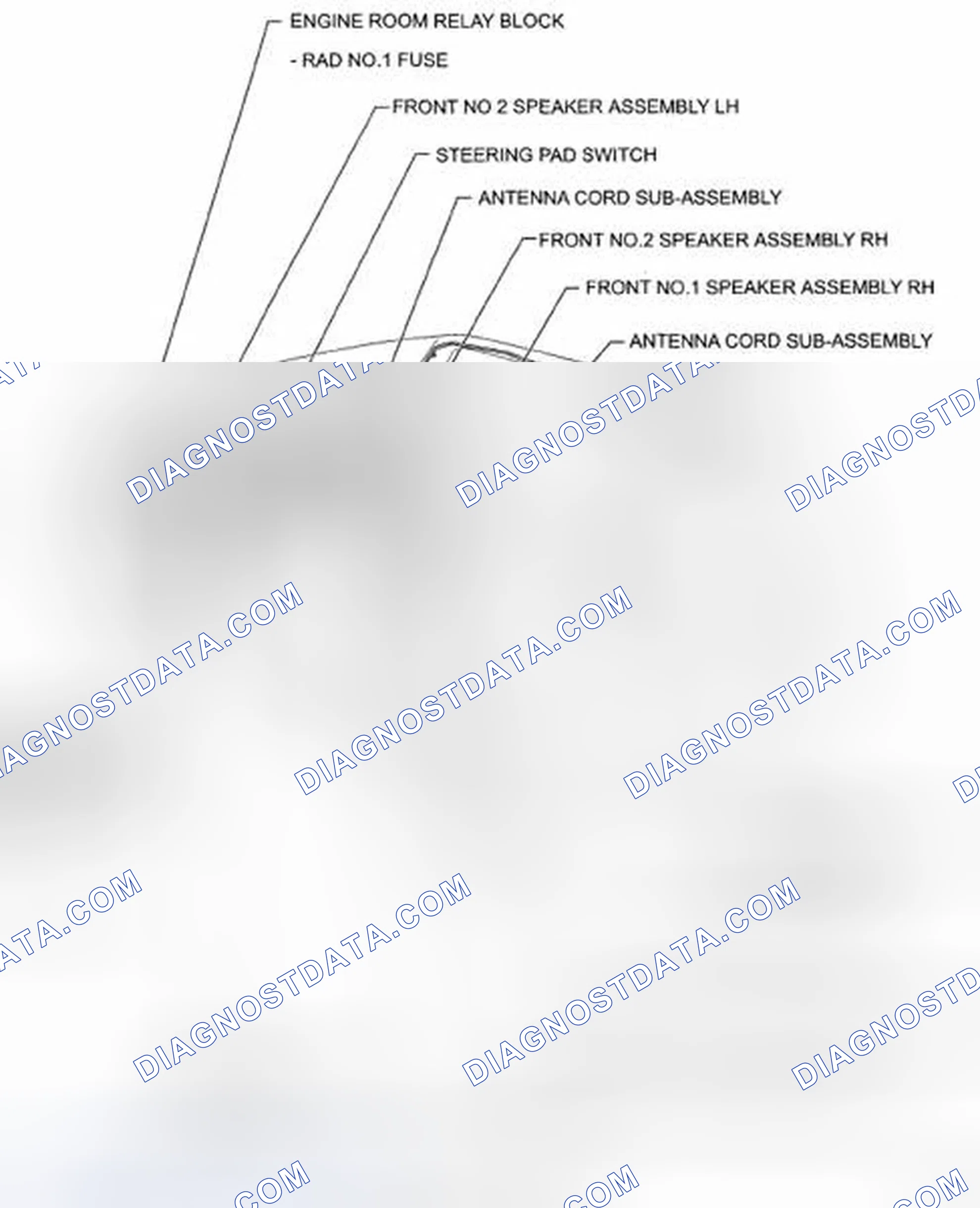 Scheme 1: PARTS LOCATION