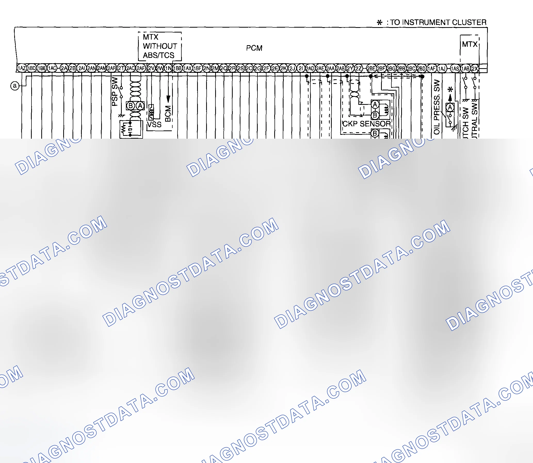 Scheme 224