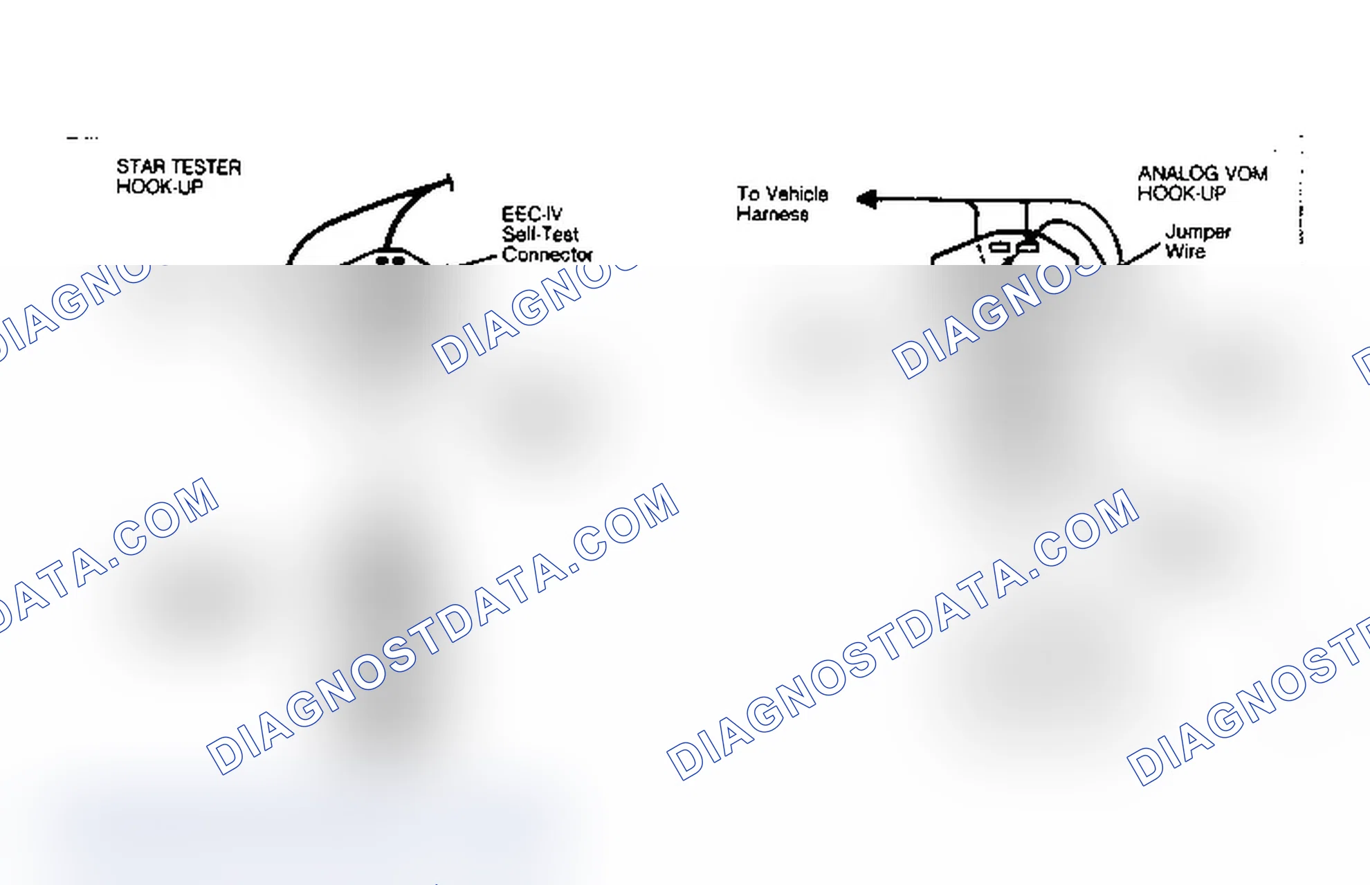 Scheme 57: Equipment Hook-Up