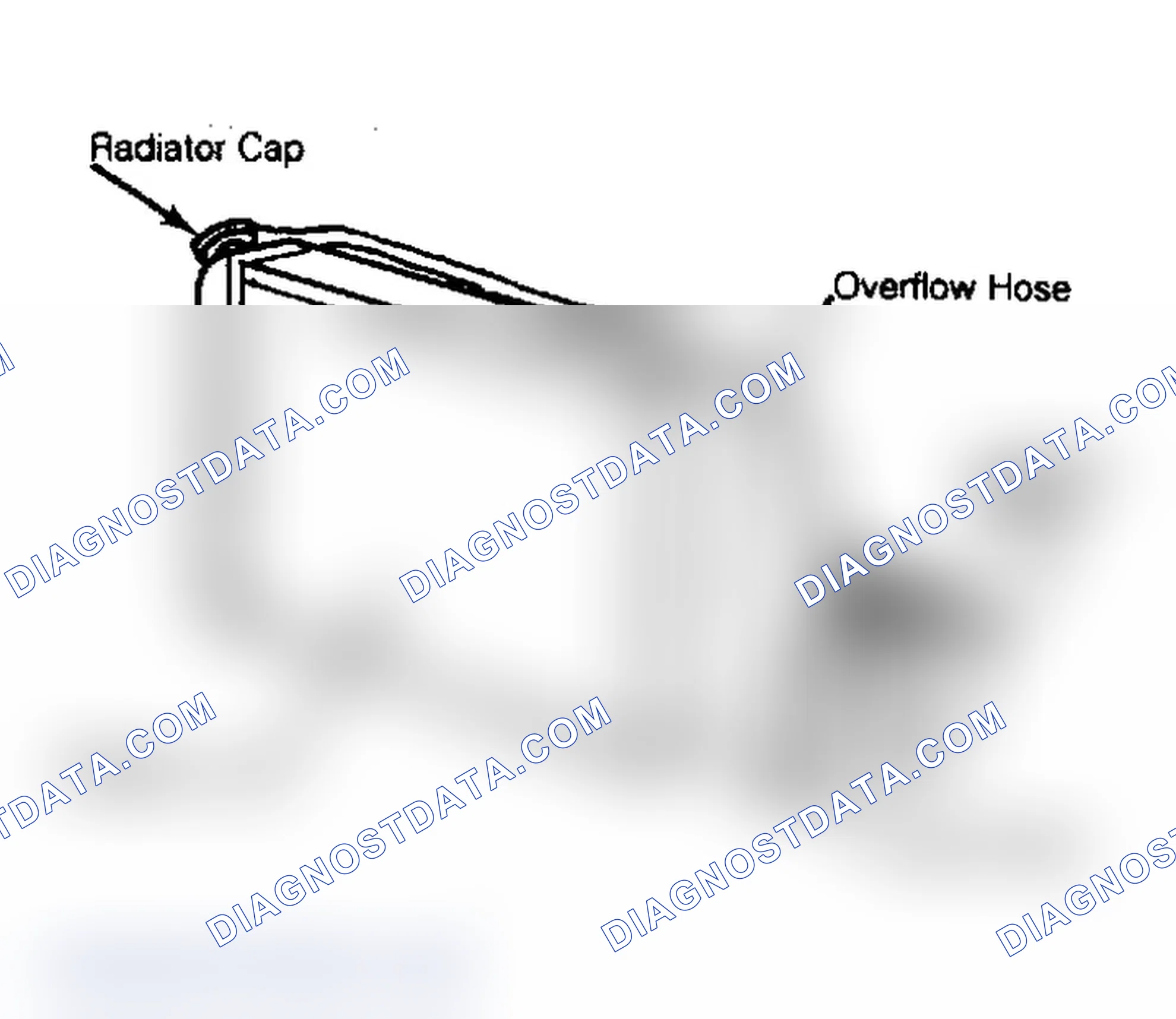 Scheme 4: Coolant Recovery System