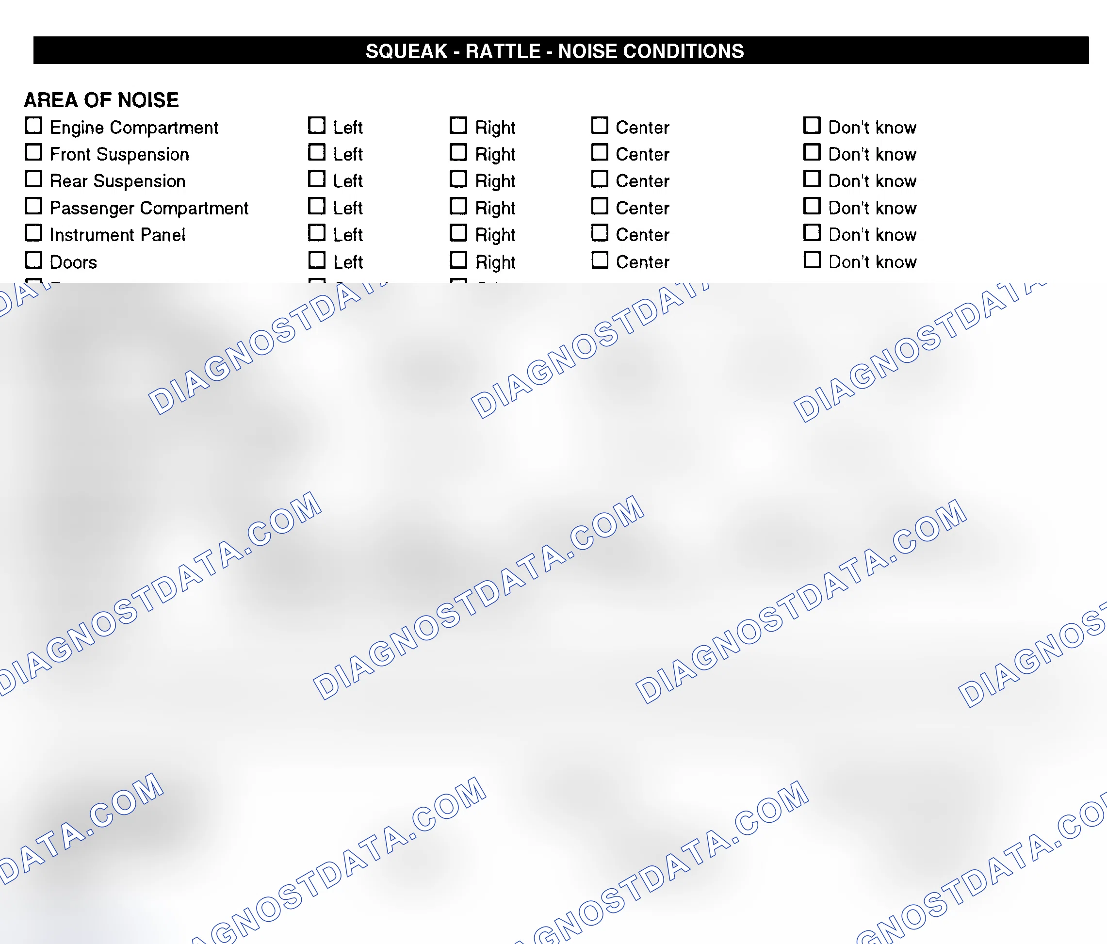 Scheme 11: Squeak, Rattle, & Noise Conditions
