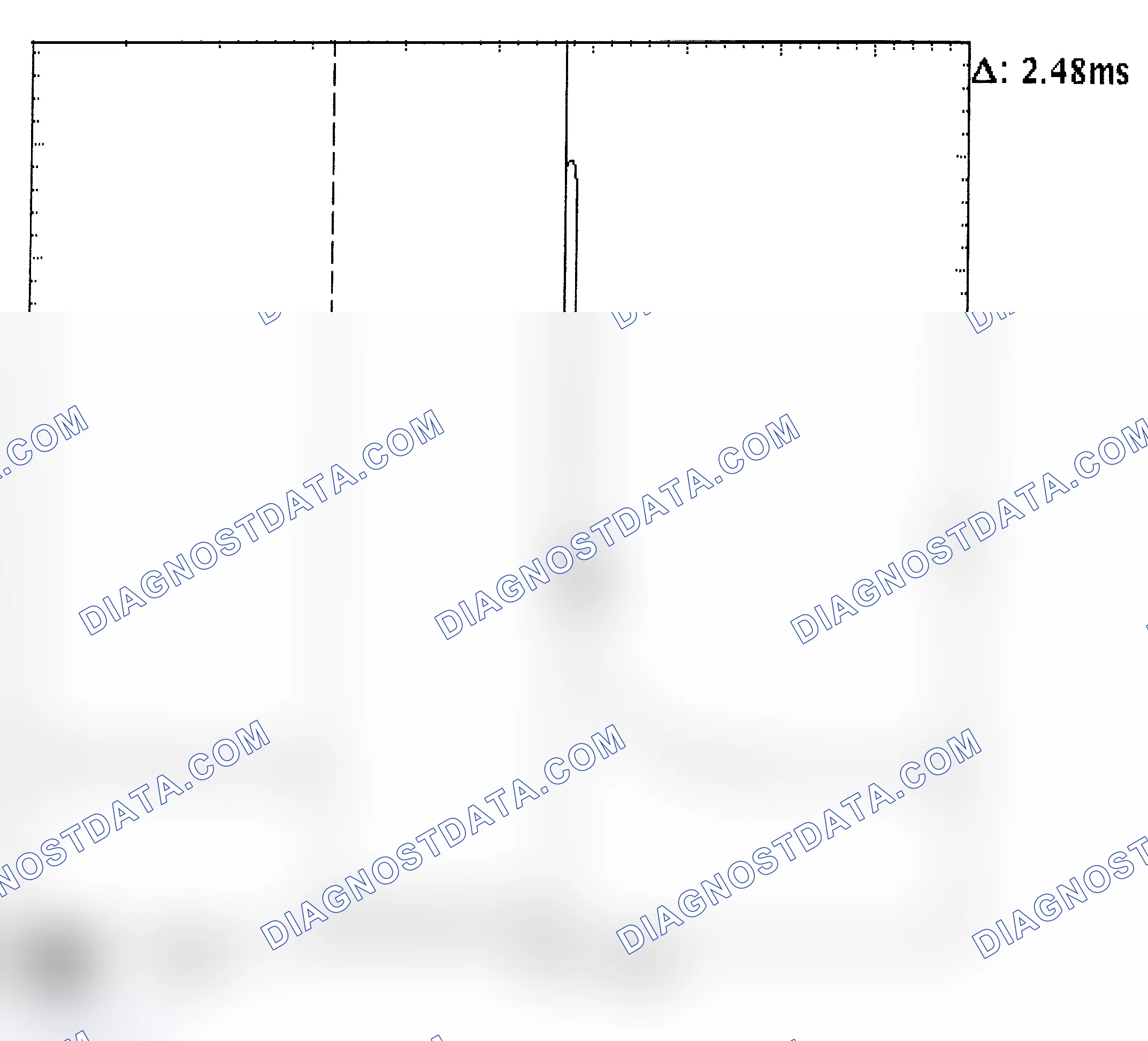 Scheme 24: Injector Bank - Known Good - Voltage Pattern