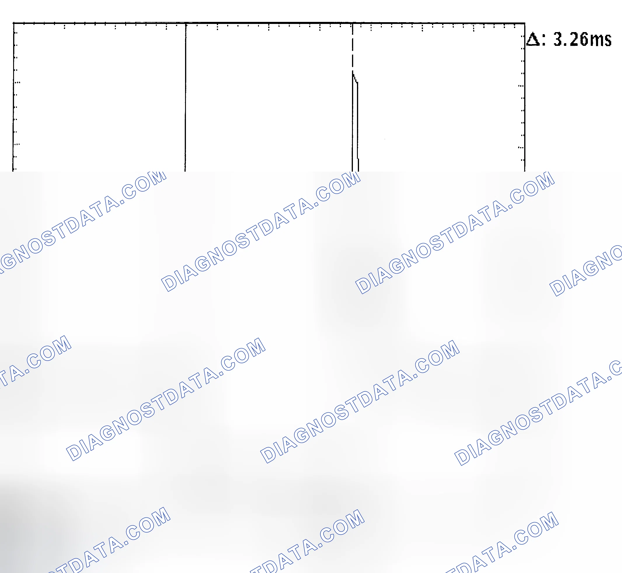 Scheme 22: Injector Bank - Known Good - Voltage Pattern