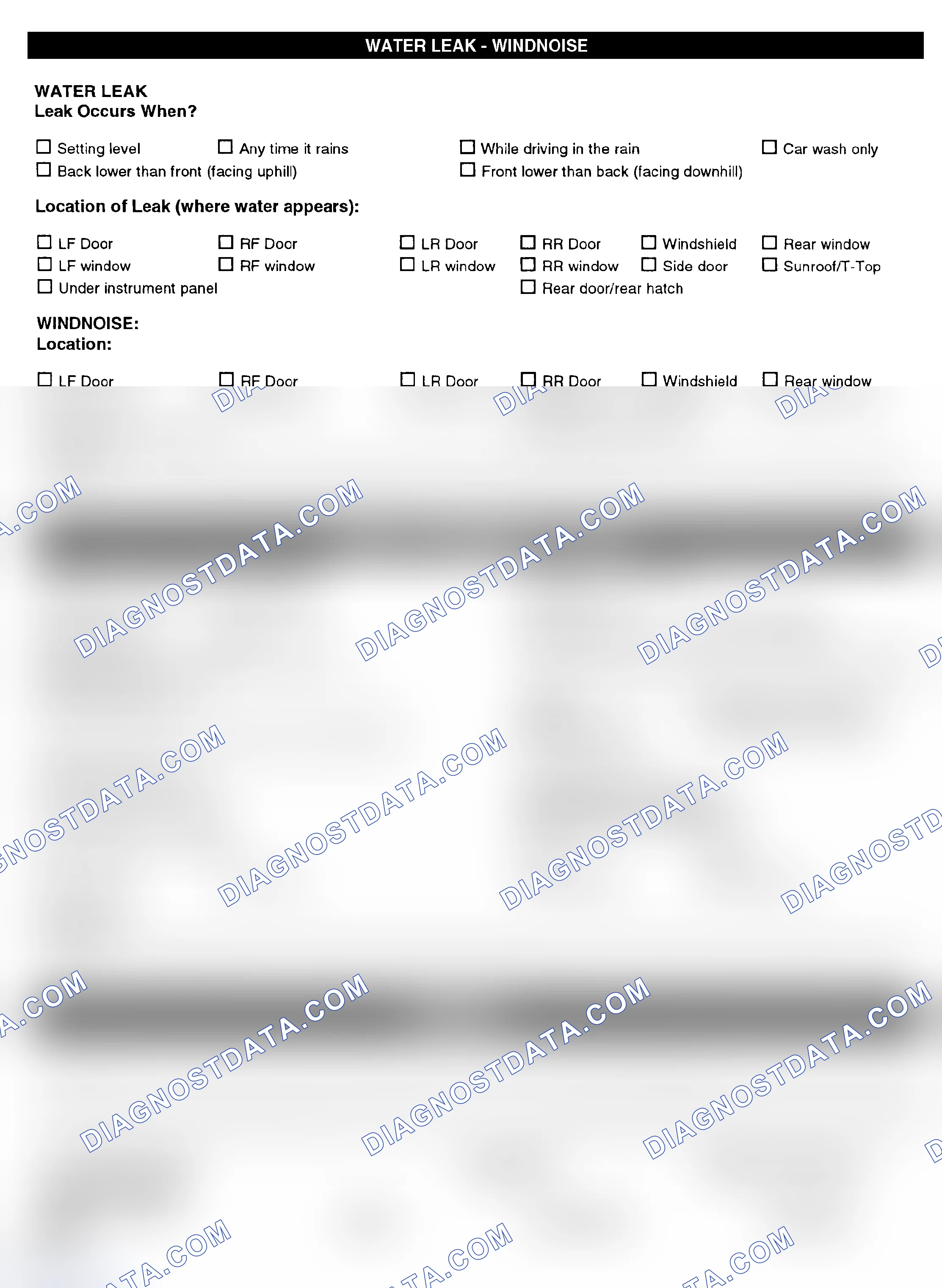 Scheme 5: Symptom Check List - Page 4