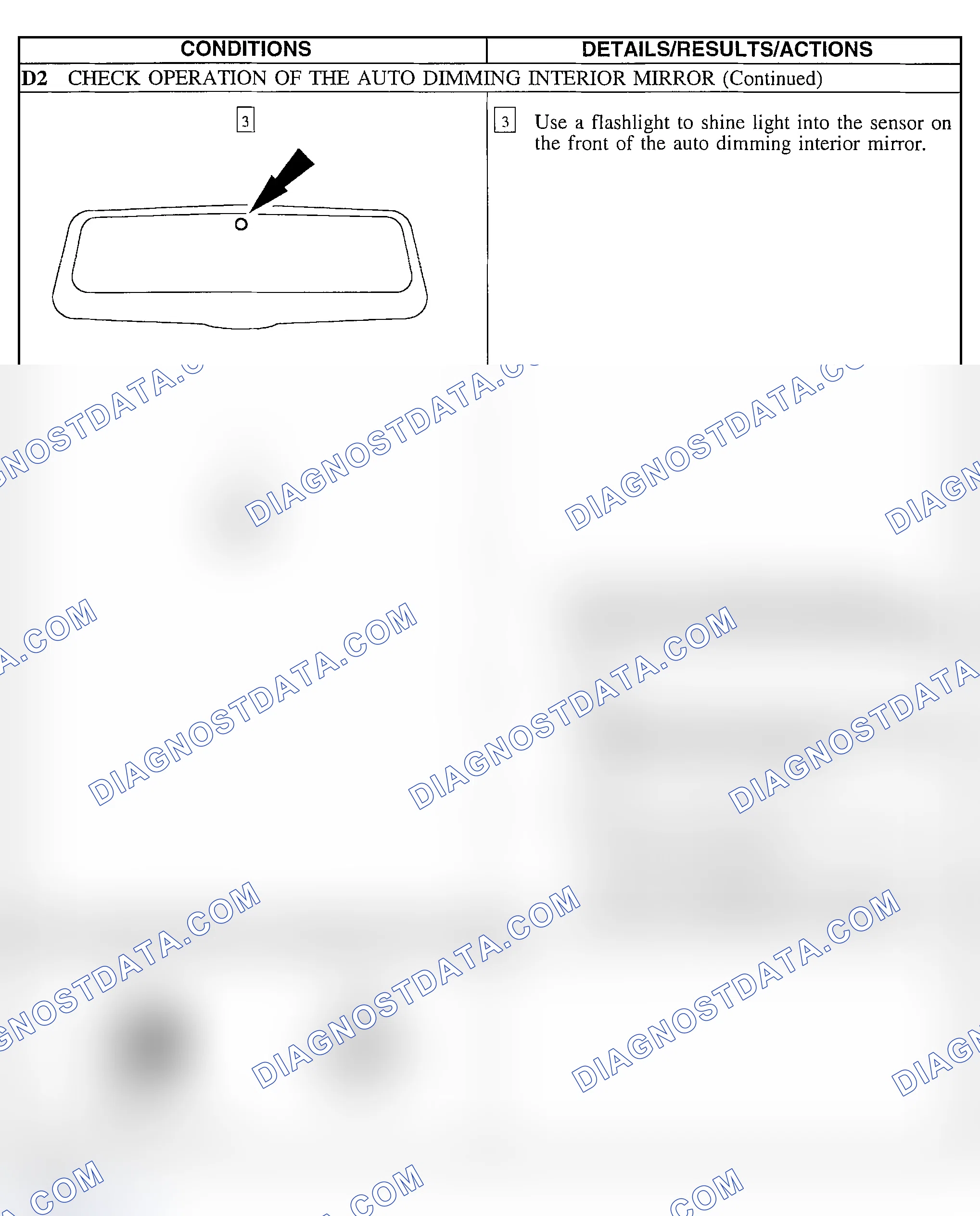 Scheme 15