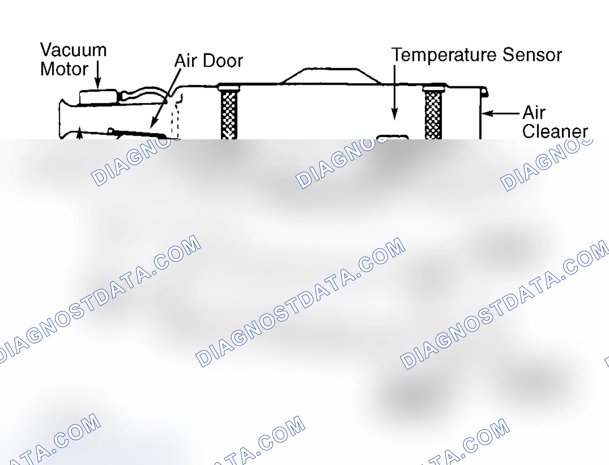 Scheme 5: Typical Thermostatic Air Cleaner System