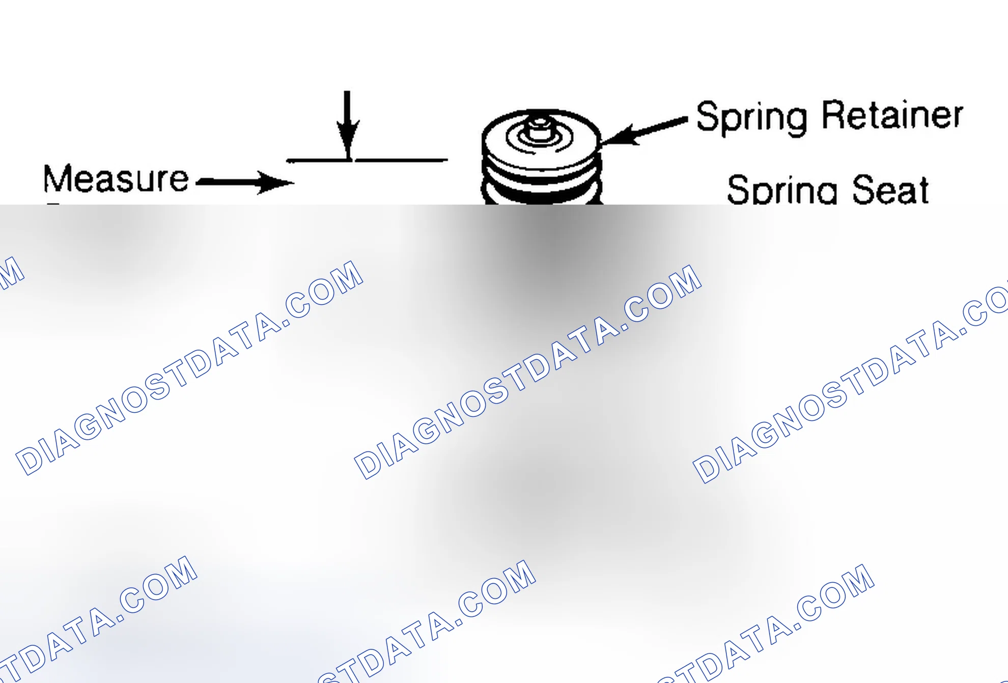 Scheme 21: Measuring Valve Spring Installed Height