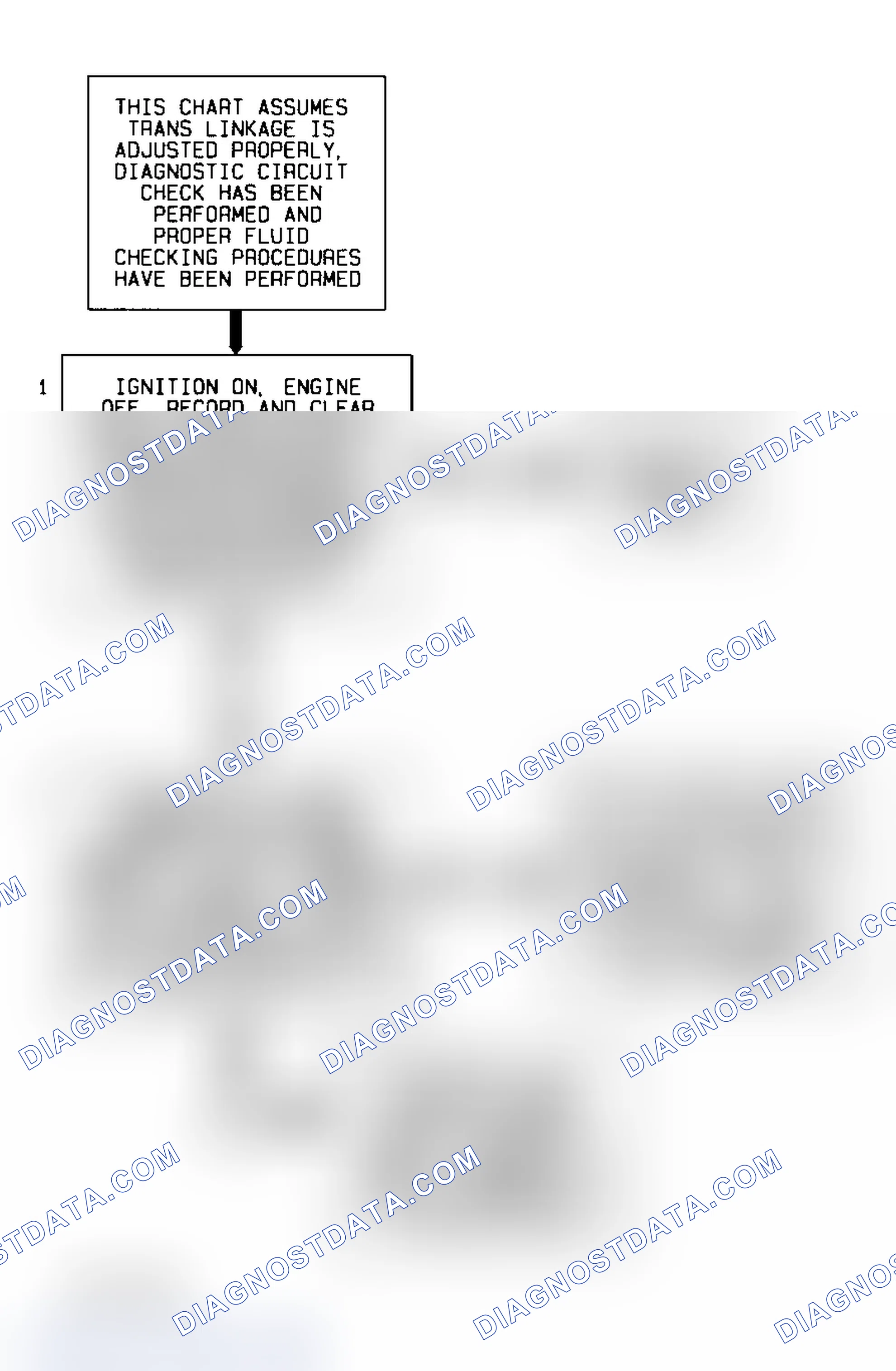 Scheme 188: Code P1810, Flow Chart (4.3L S & T Series) Courtesy of General Motors Corp.