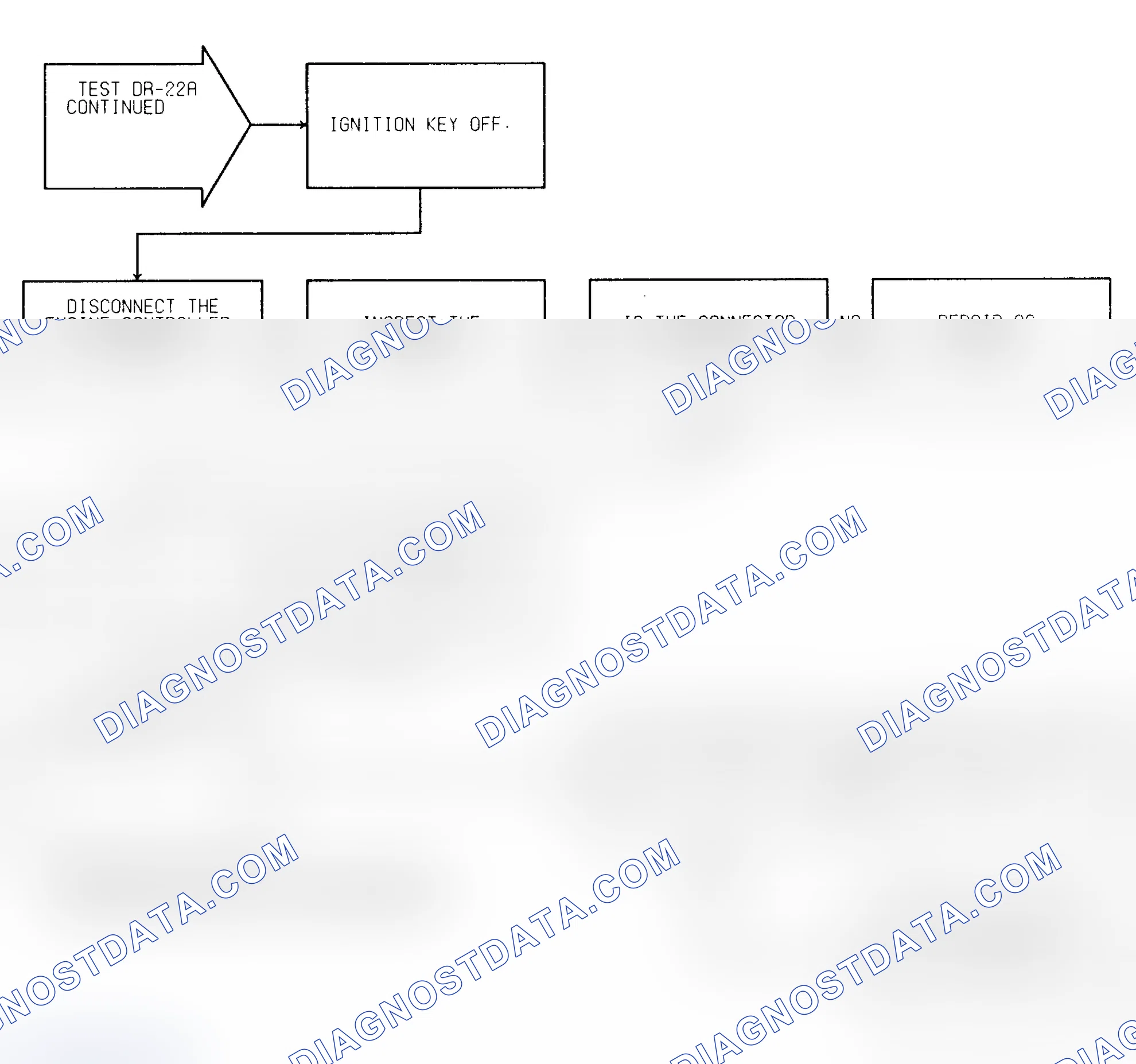 Scheme 287: Test DR-22A (2 of 2) AB/AD Bodies A/C Clutch Relay Circuit