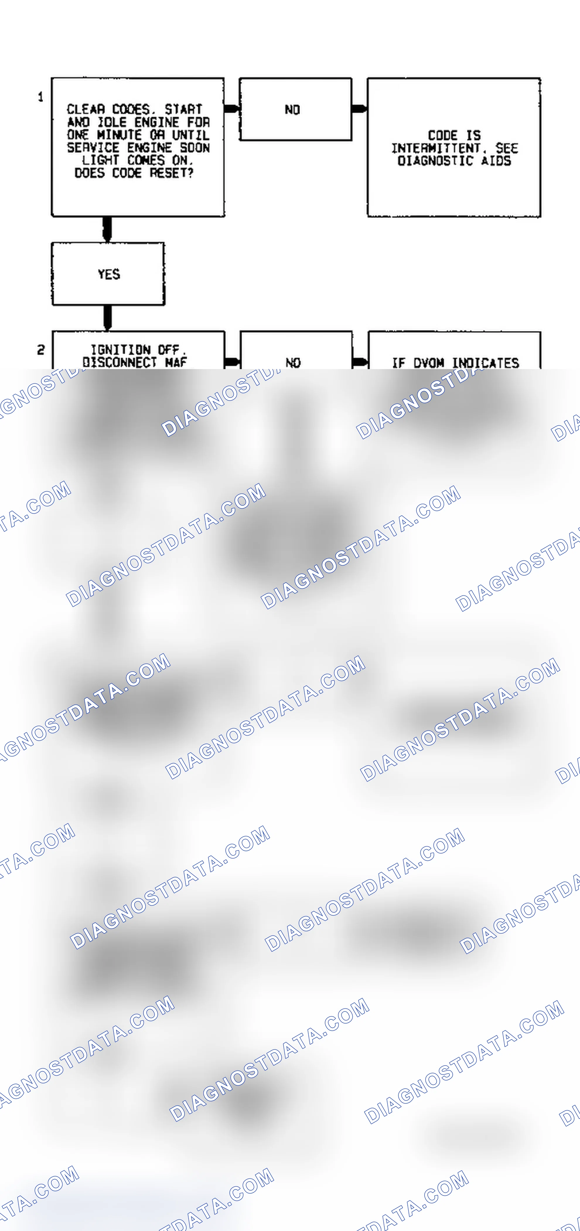 Scheme 10: Code P0101 Diagnostic Flow Chart (3.8L) Mass Air Flow (MAF) Sensor Circuit