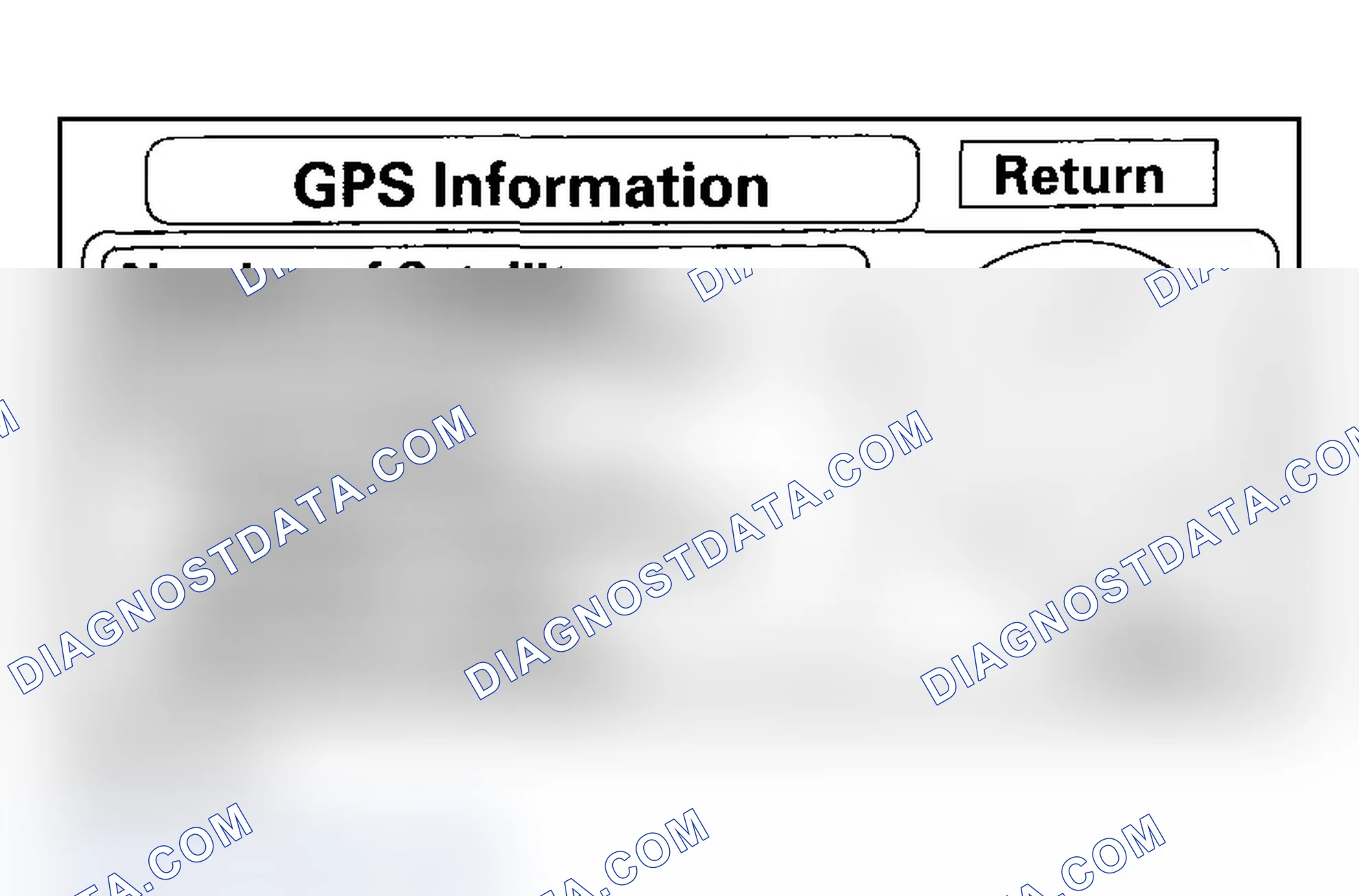 Scheme 76: GPS Information