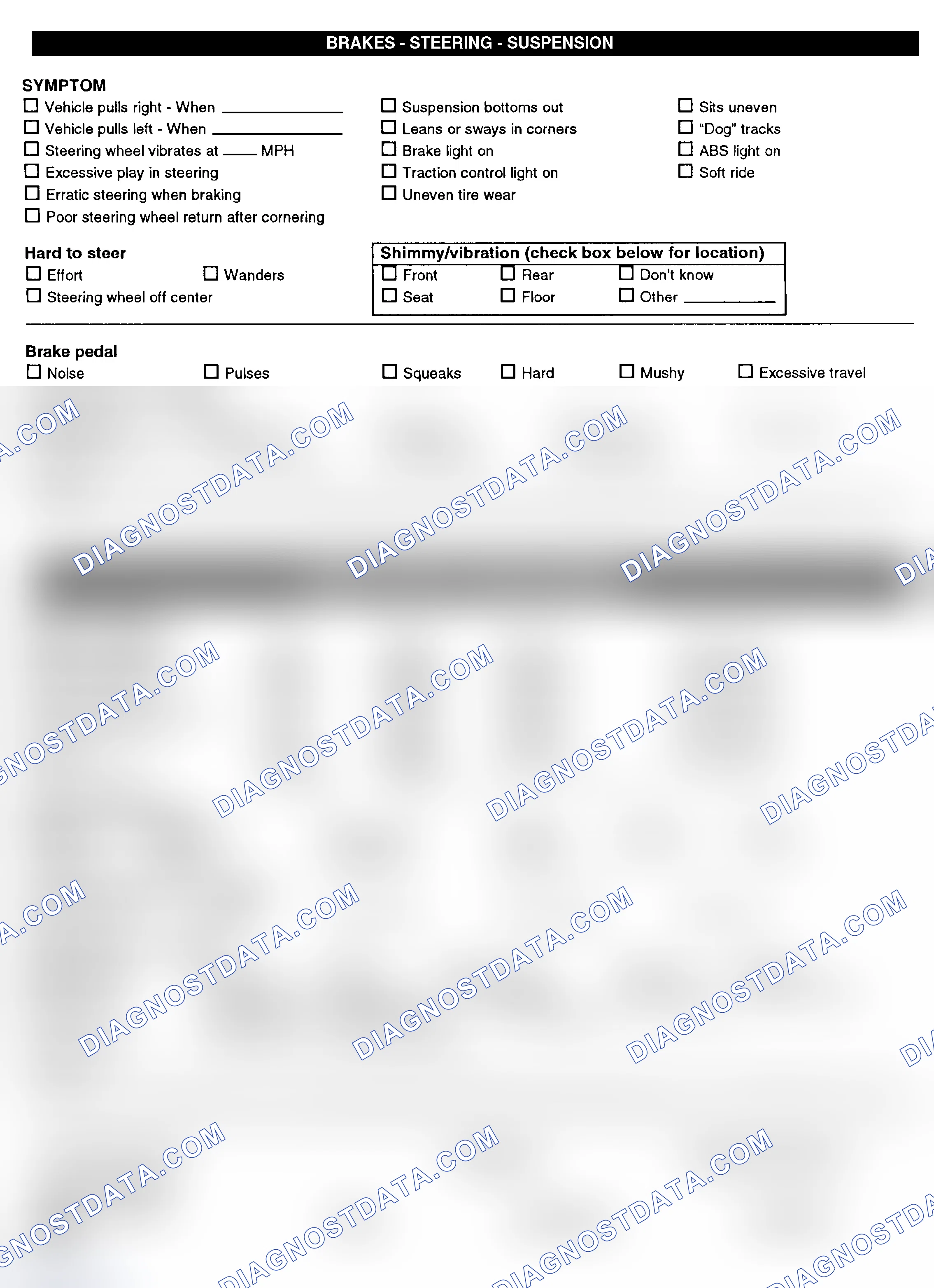 Scheme 3: Symptom Check List - Page 2