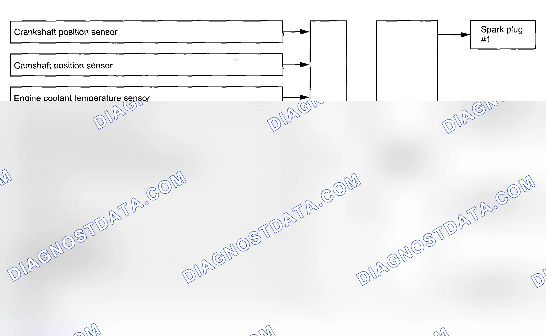 Scheme 47: IGNITION CONTROL