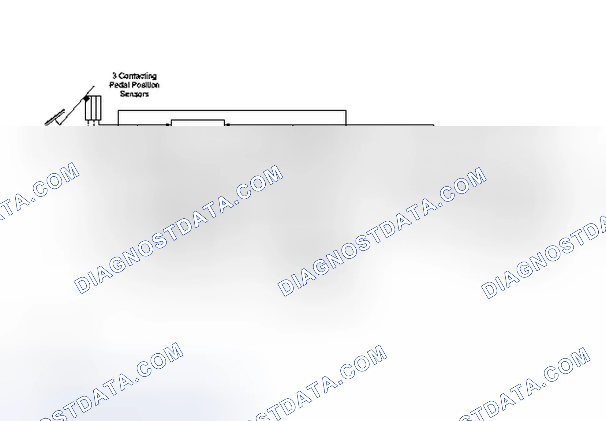 Scheme 108: Electronic Throttle Control (ETC) System Strategy