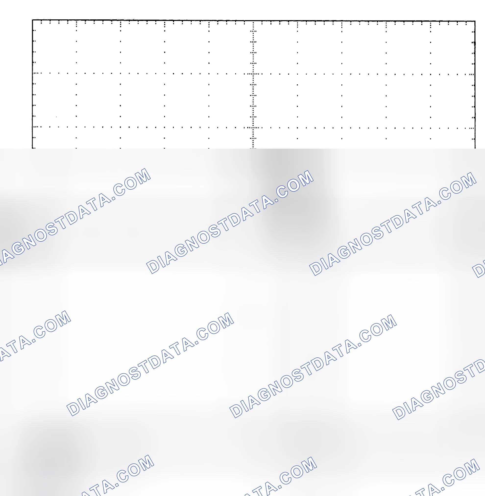 Scheme 25: Single Injector - Known Good - Voltage Pattern