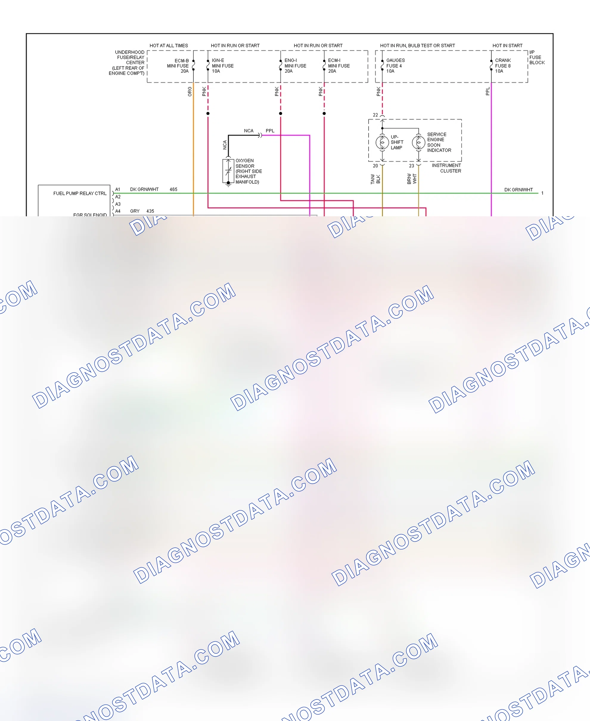 Scheme 96: Wiring Diagram ("C" & "K" Series Pickup, Sierra, Tahoe & Yukon - 5.7L With M/T - 1 Of 2)