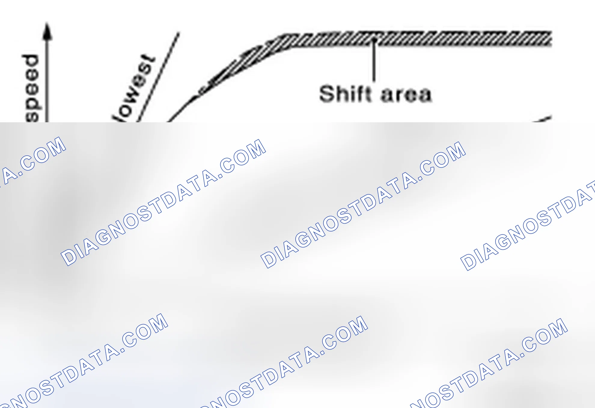 Scheme 103: "L" POSITION