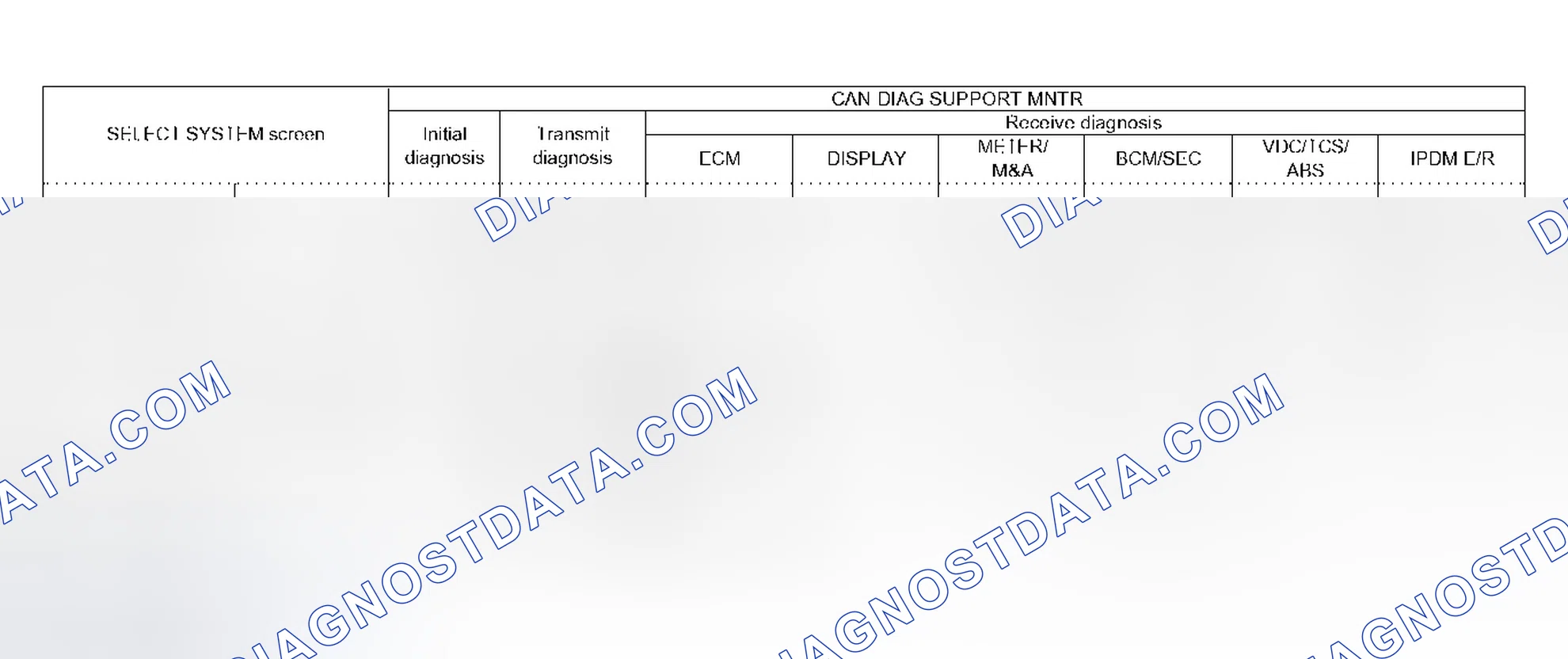 Scheme 243: Case 9