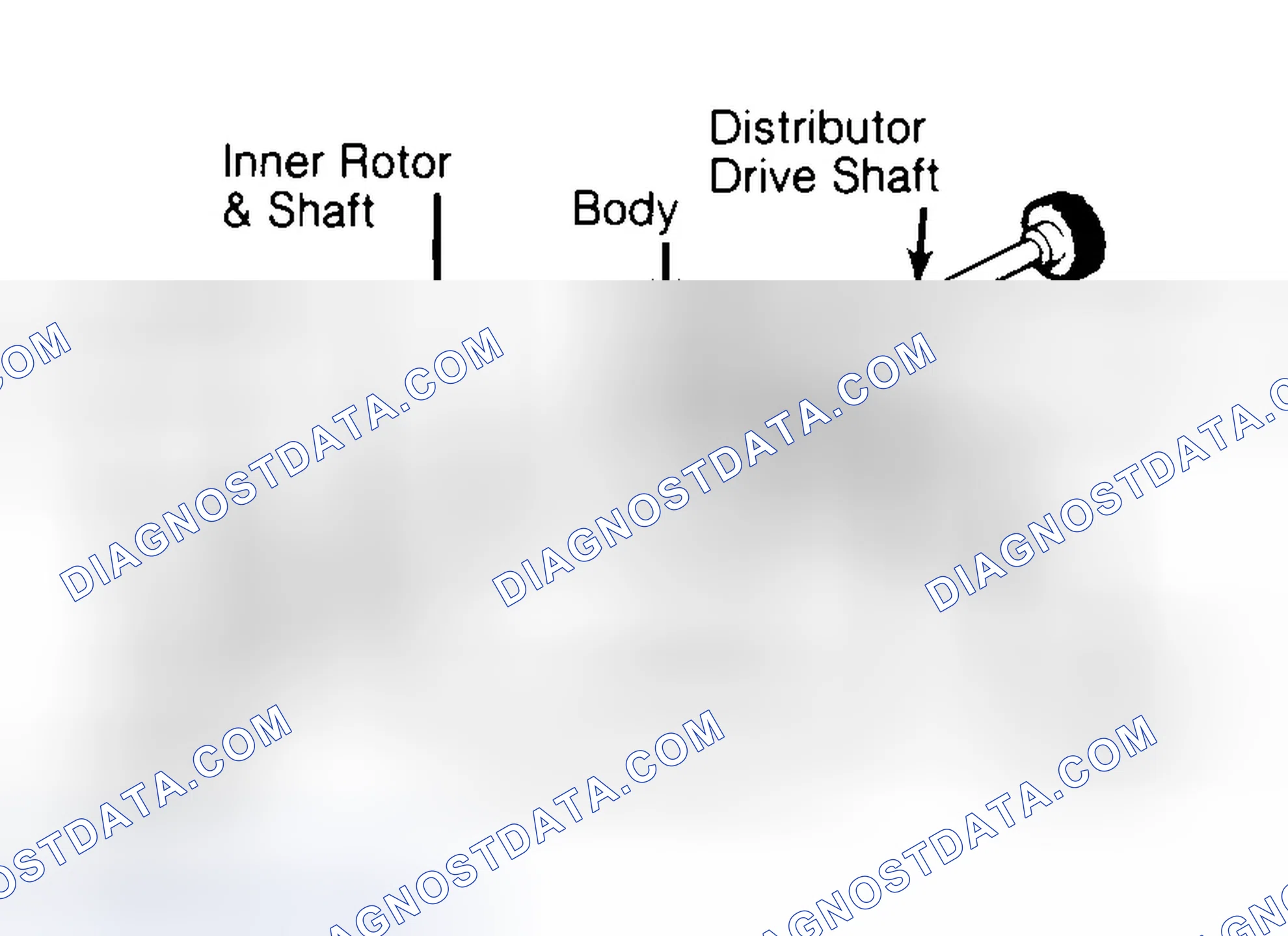 Scheme 32: Typical Rotor Type Oil Pump