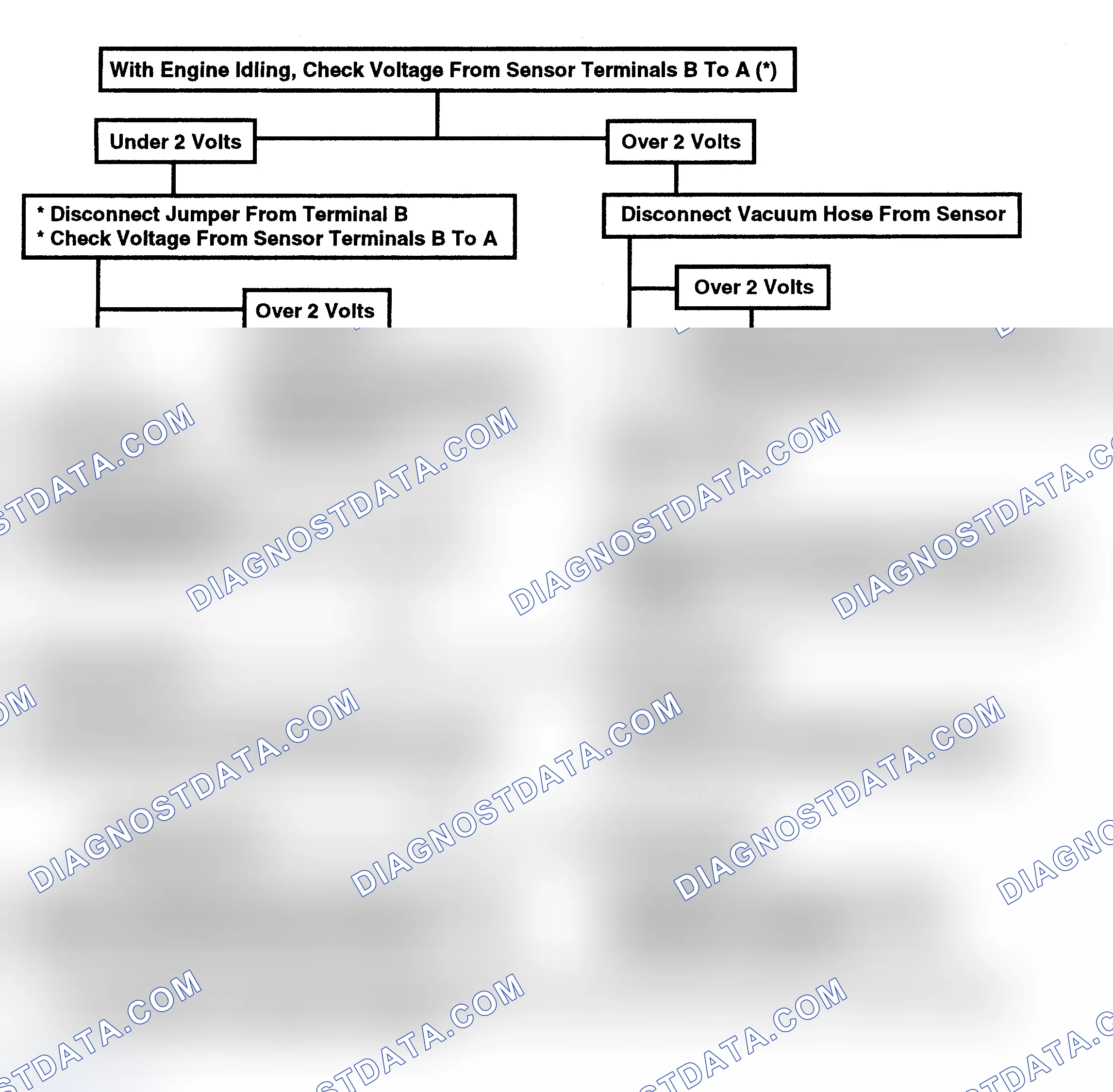 Scheme 112: Code 34, Differential Pressure (VAC) Sensor