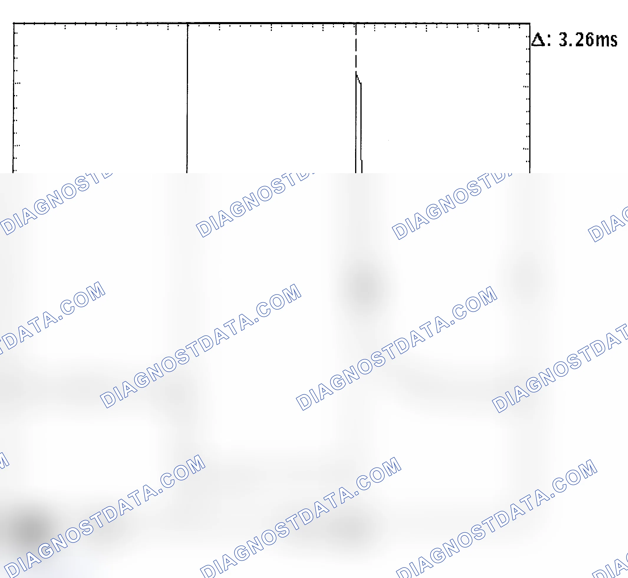 Scheme 22: Injector Bank - Known Good - Voltage Pattern