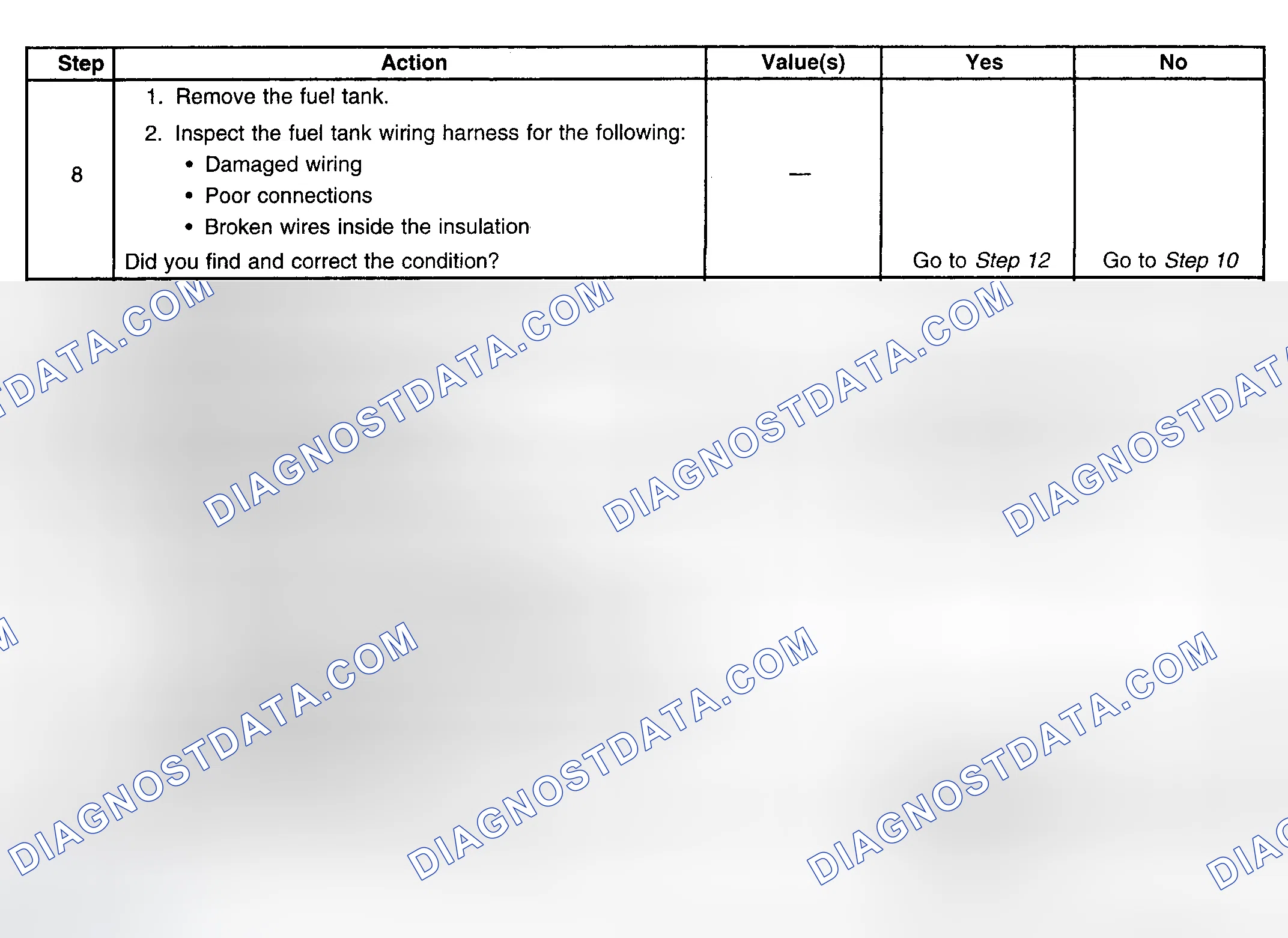 Scheme 134