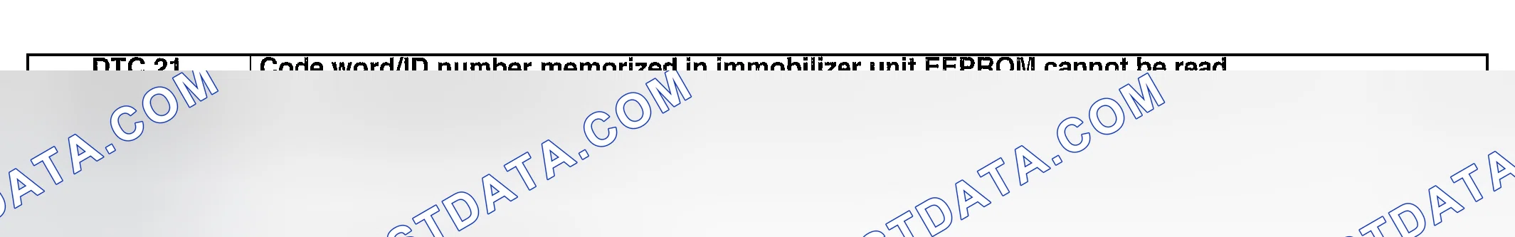 Scheme 10: DTC 21: Code Word/ID Number Memorized In Immobilizer Unit EEPROM Cannot Be Read Possible Cause