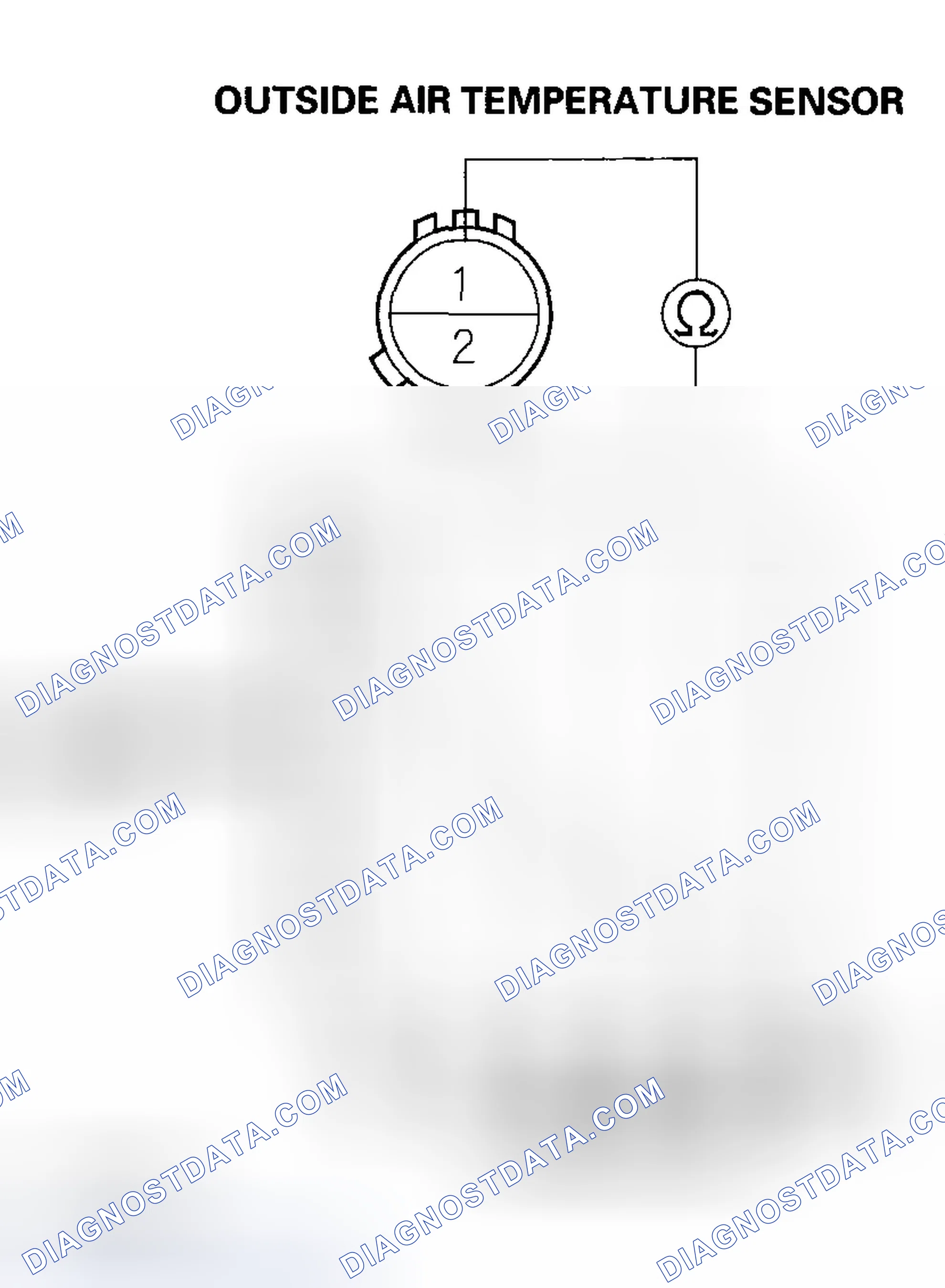 Scheme 37: Outside Air Temperature Sensor Test