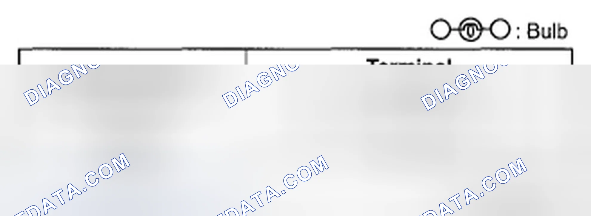 Scheme 69: CARGO COMPARTMENT LIGHT INSPECTION