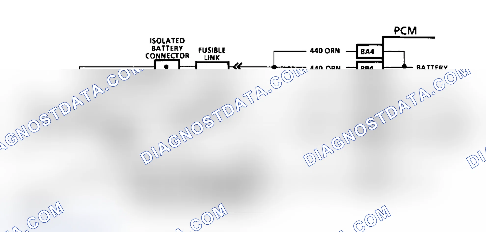 Scheme 79: Diagnostic Aids