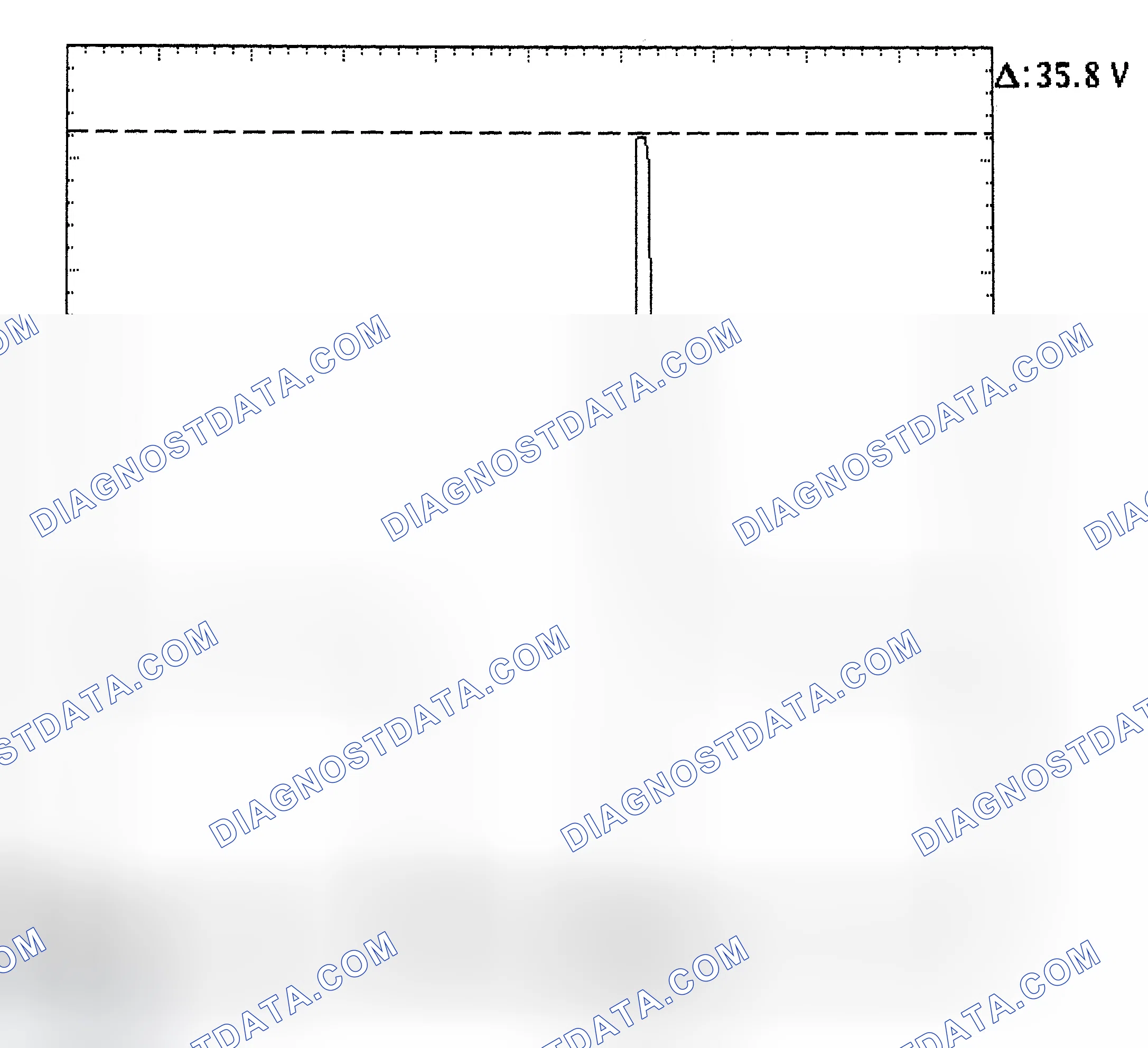 Scheme 28: Injector Bank - Known Good - Voltage Pattern