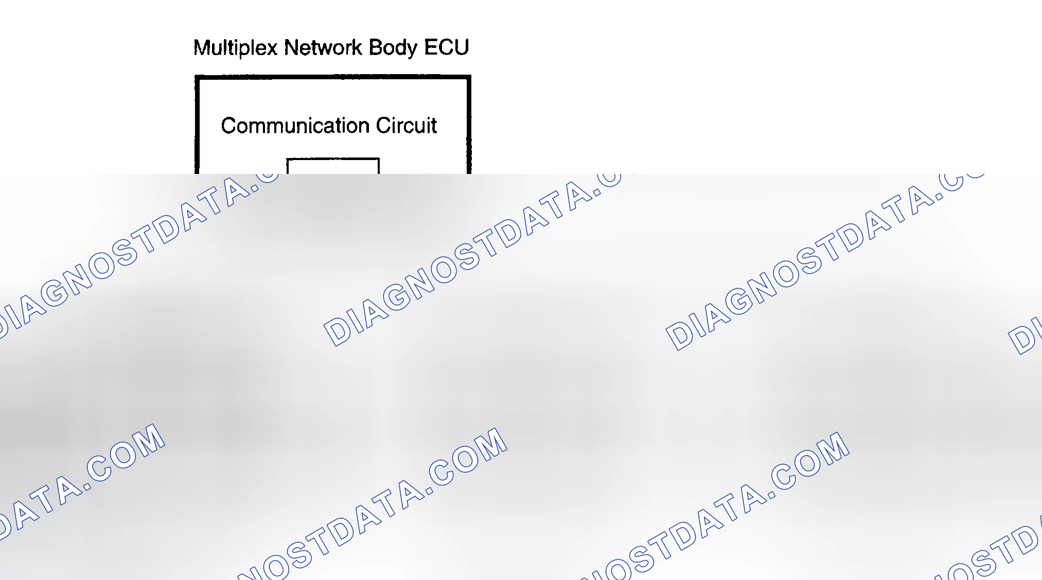 Scheme 33: Inspection Procedure