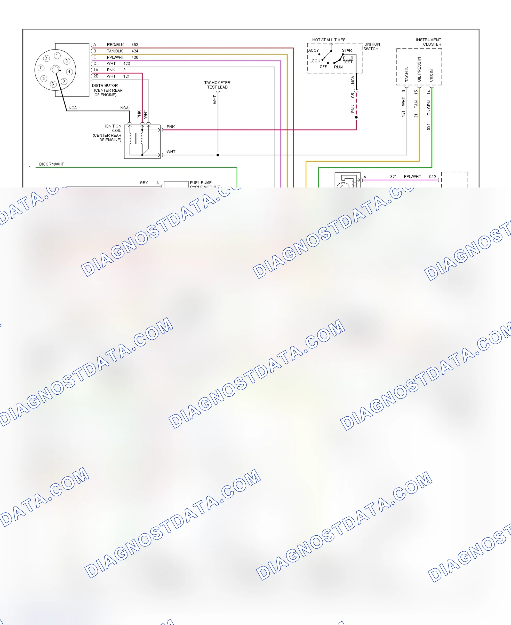 Scheme 97: Wiring Diagram ("C" & "K" Series Pickup, Sierra, Tahoe & Yukon - 5.7L With M/T - 2 Of 2)