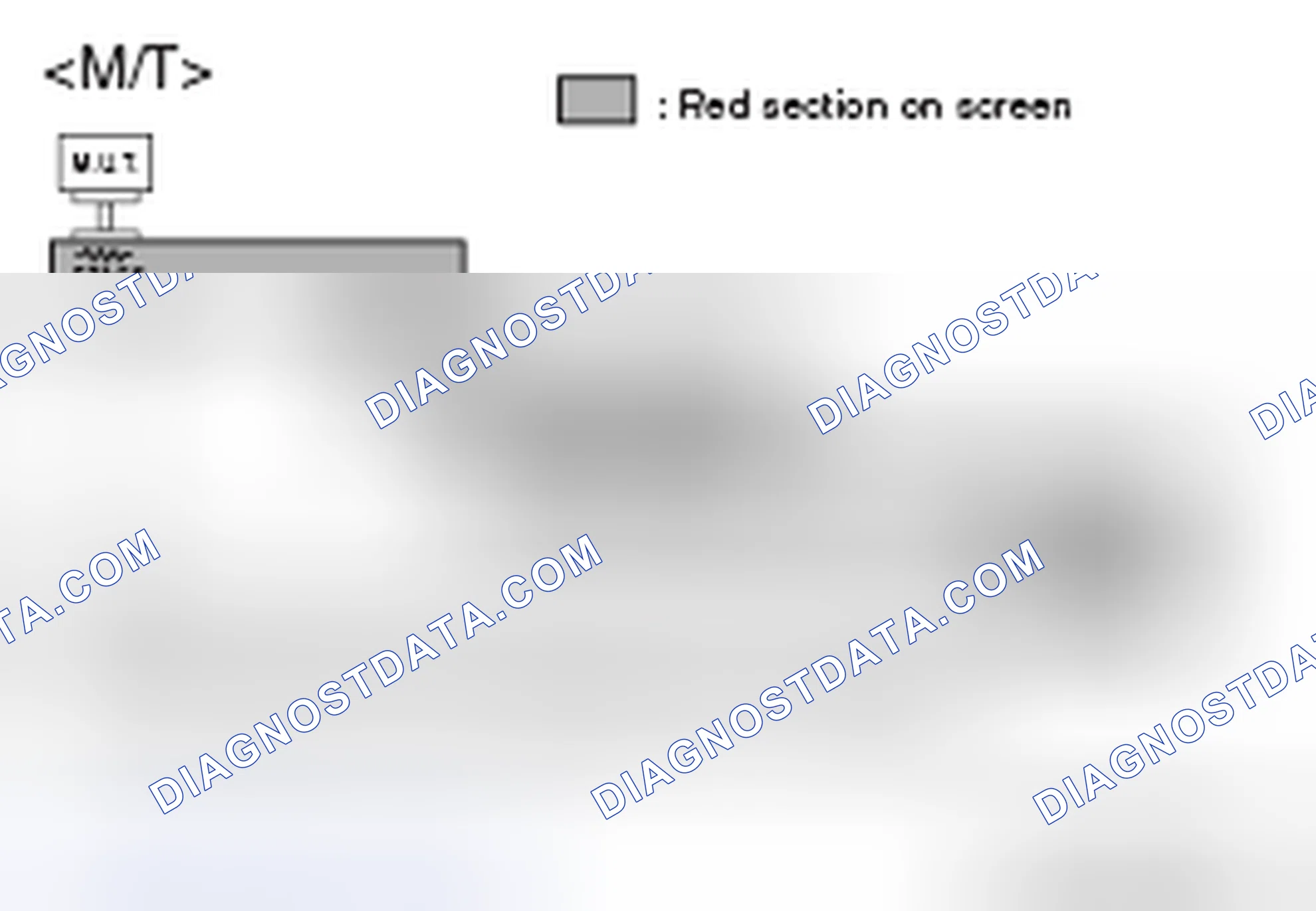 Scheme 208