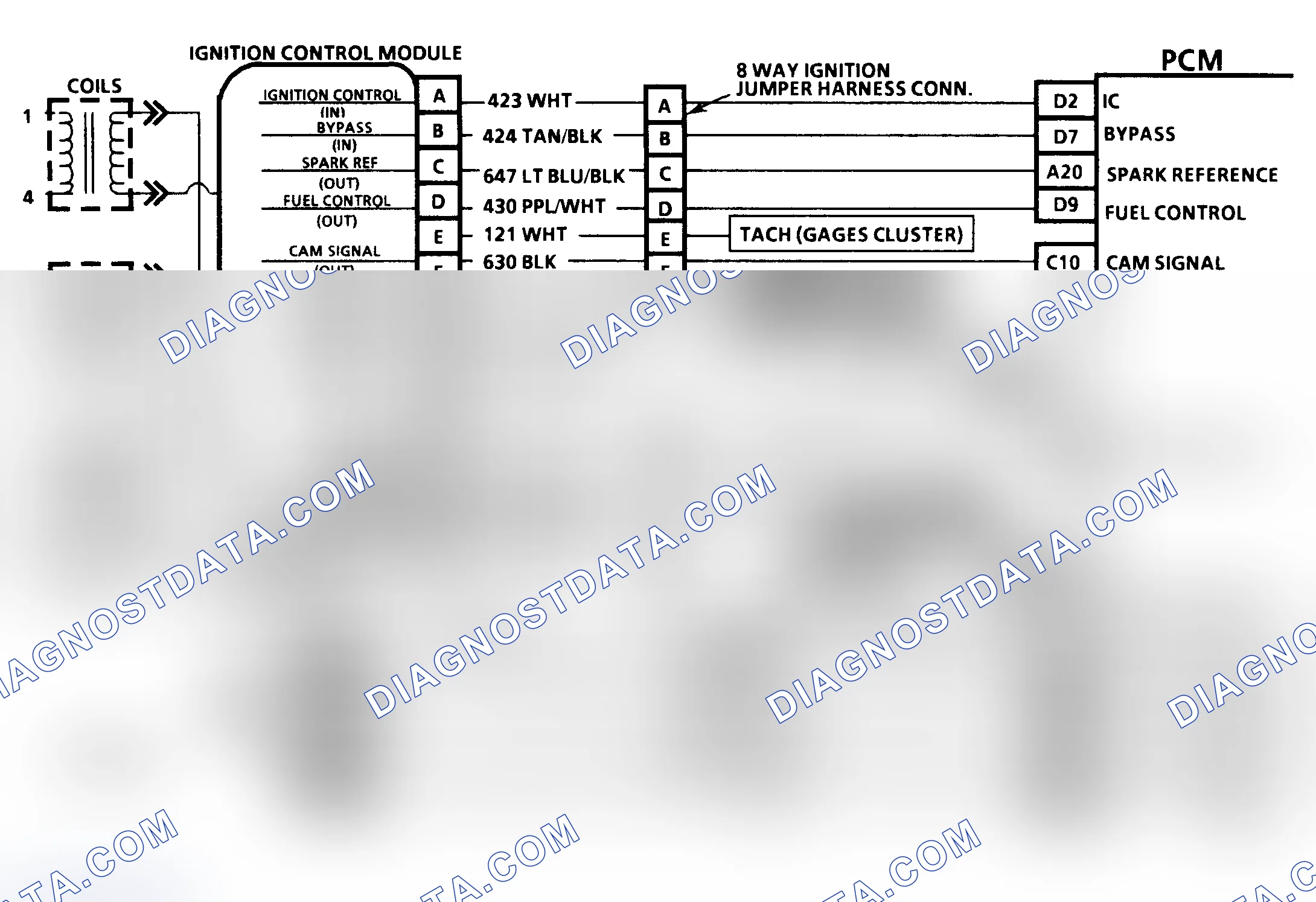 Scheme 26
