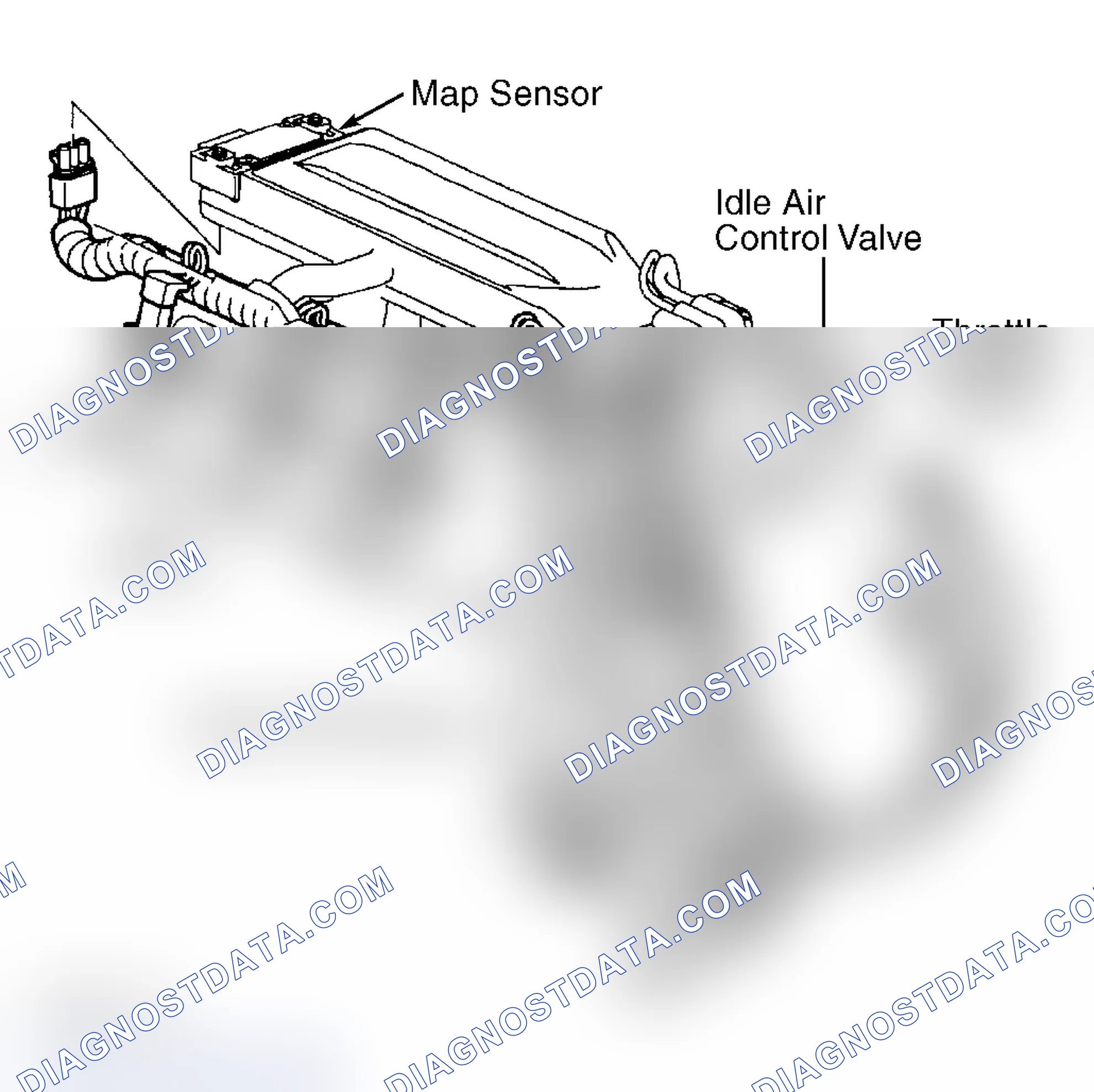 Scheme 5: COMPONENT LOCATIONS