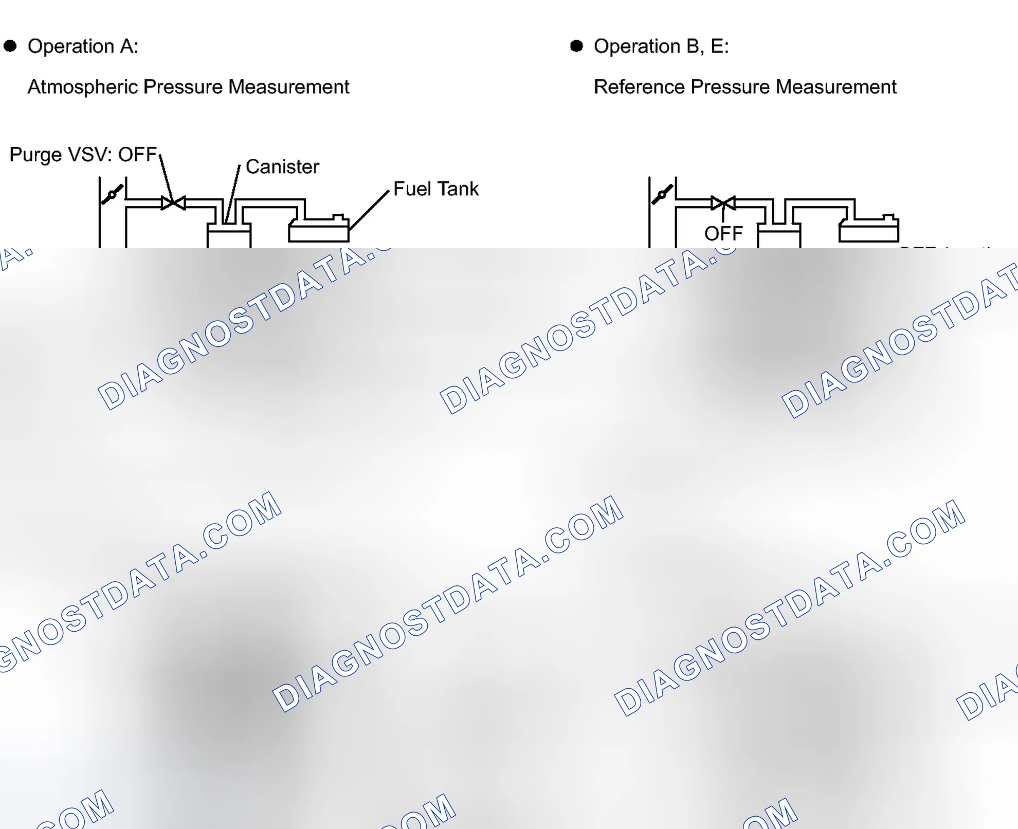 Scheme 301