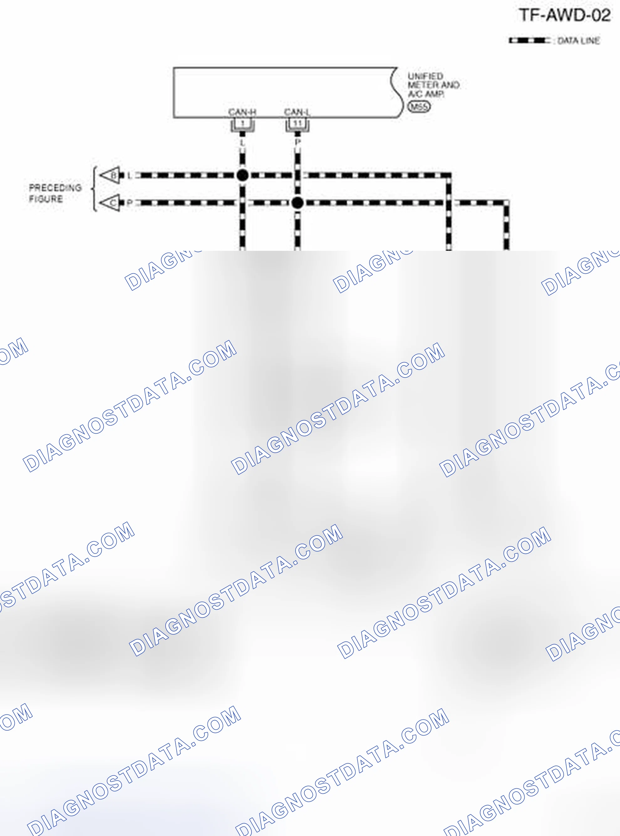 Scheme 47