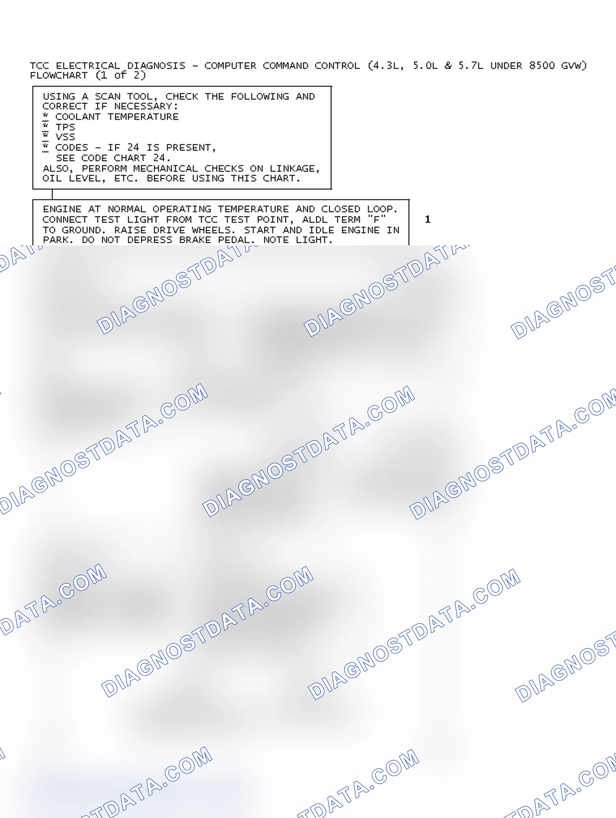 Scheme 77: TCC Electrical Diagnosis - Computer Command Control (4.3L, 5.0L & 5.7L Under 8500 GVW)