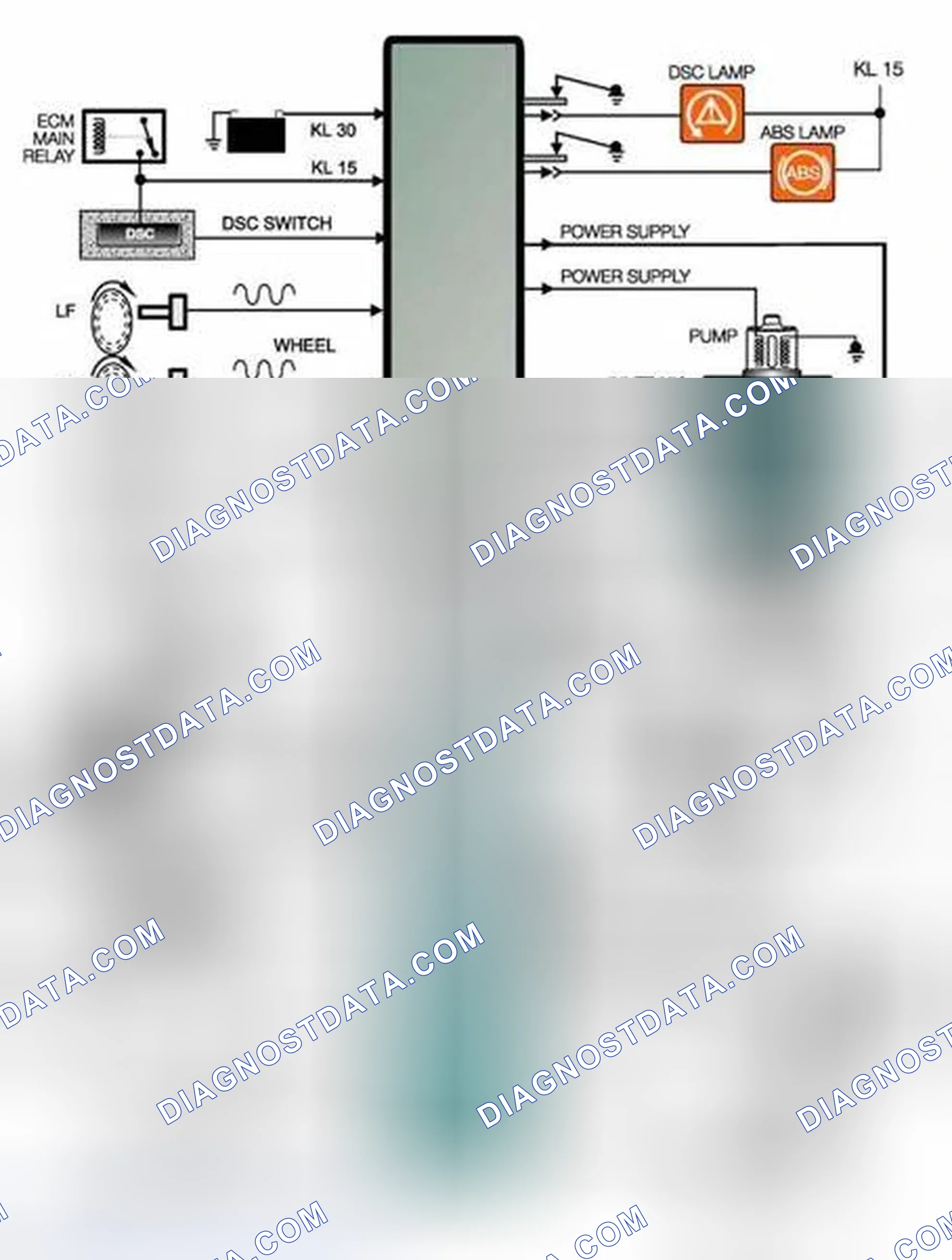 Scheme 45: DSC System Component Flow Diagram