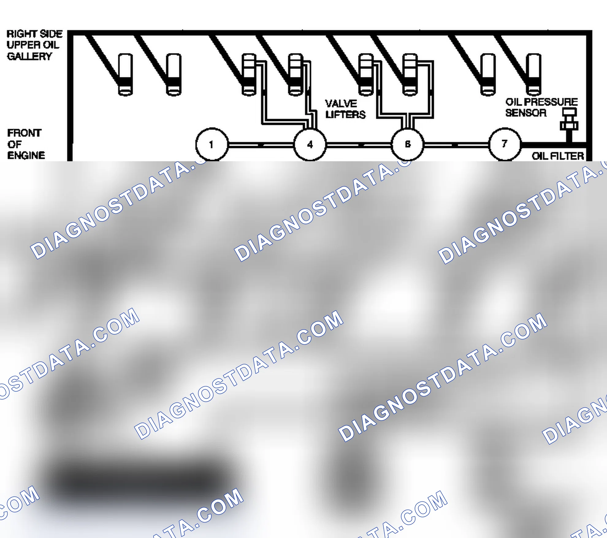 Scheme 106: Lubrication Description - Main Pressure Above 55 psi with Cylinder Deactivation (Active Fuel Managem