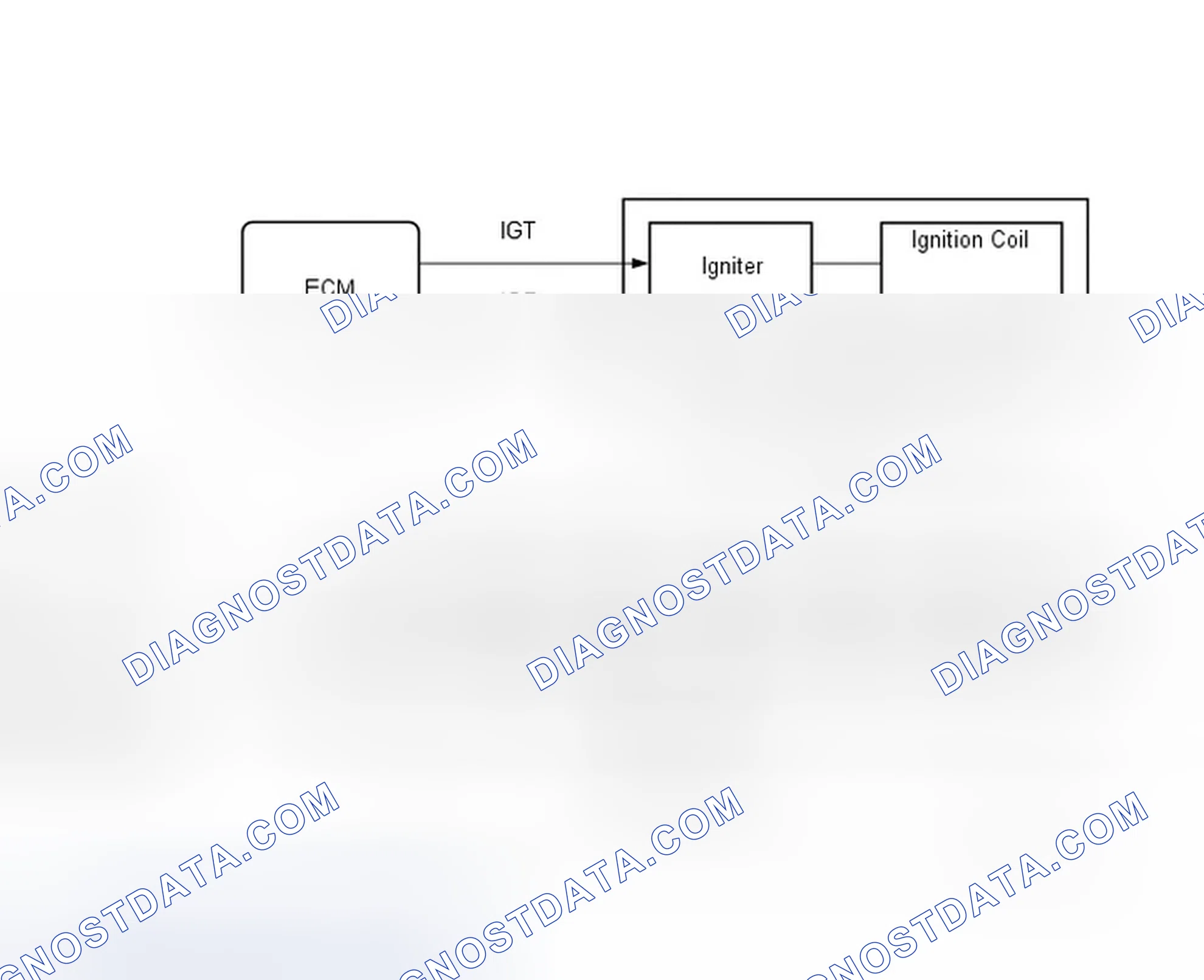 Scheme 346: MONITOR DESCRIPTION