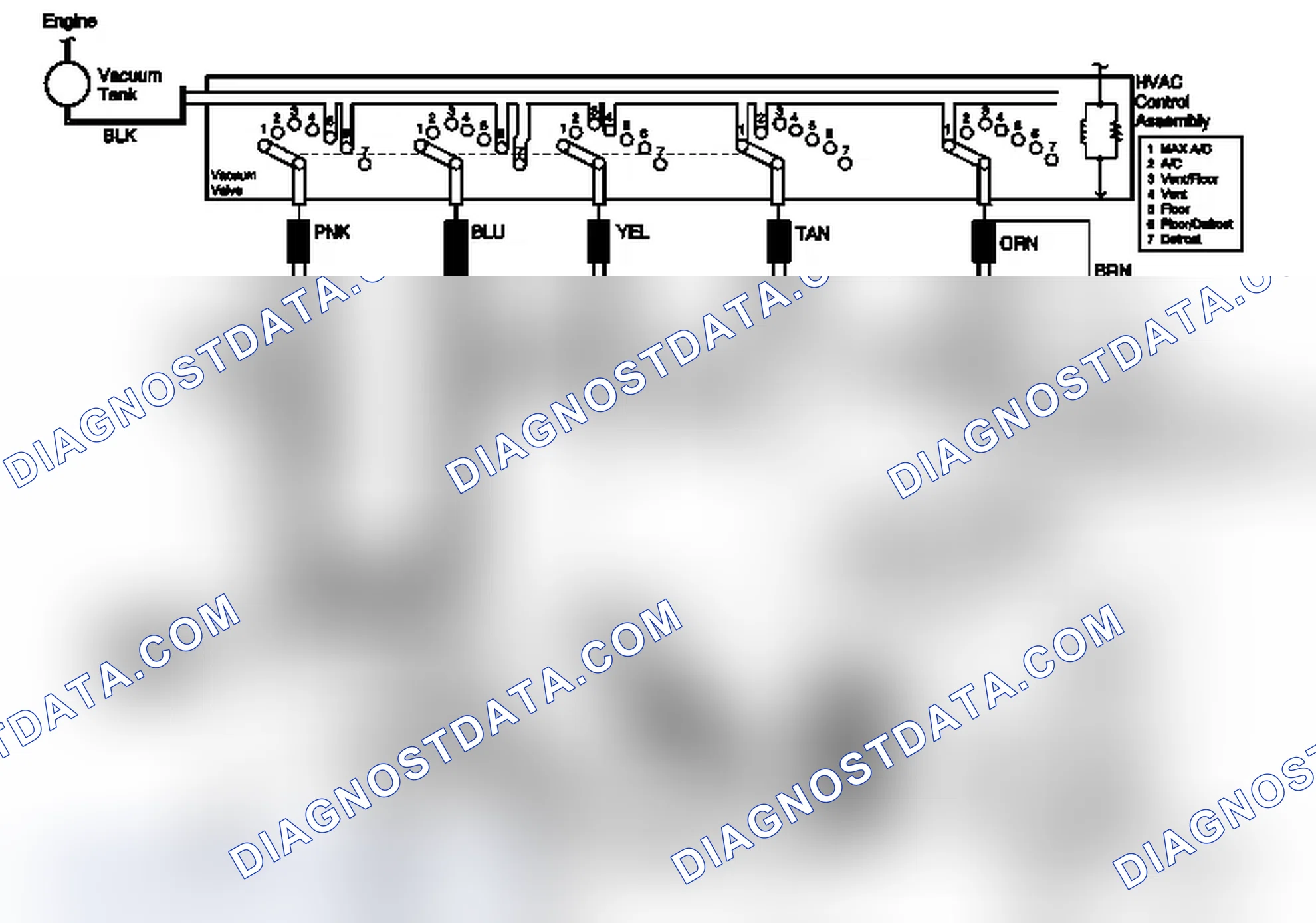 Scheme 1: Vacuum System Control Wiring Schematic
