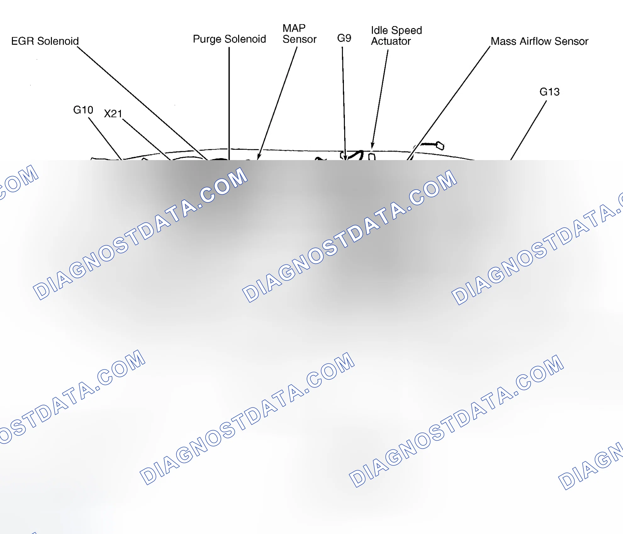 Scheme 1: COMPONENT LOCATION GRAPHICS