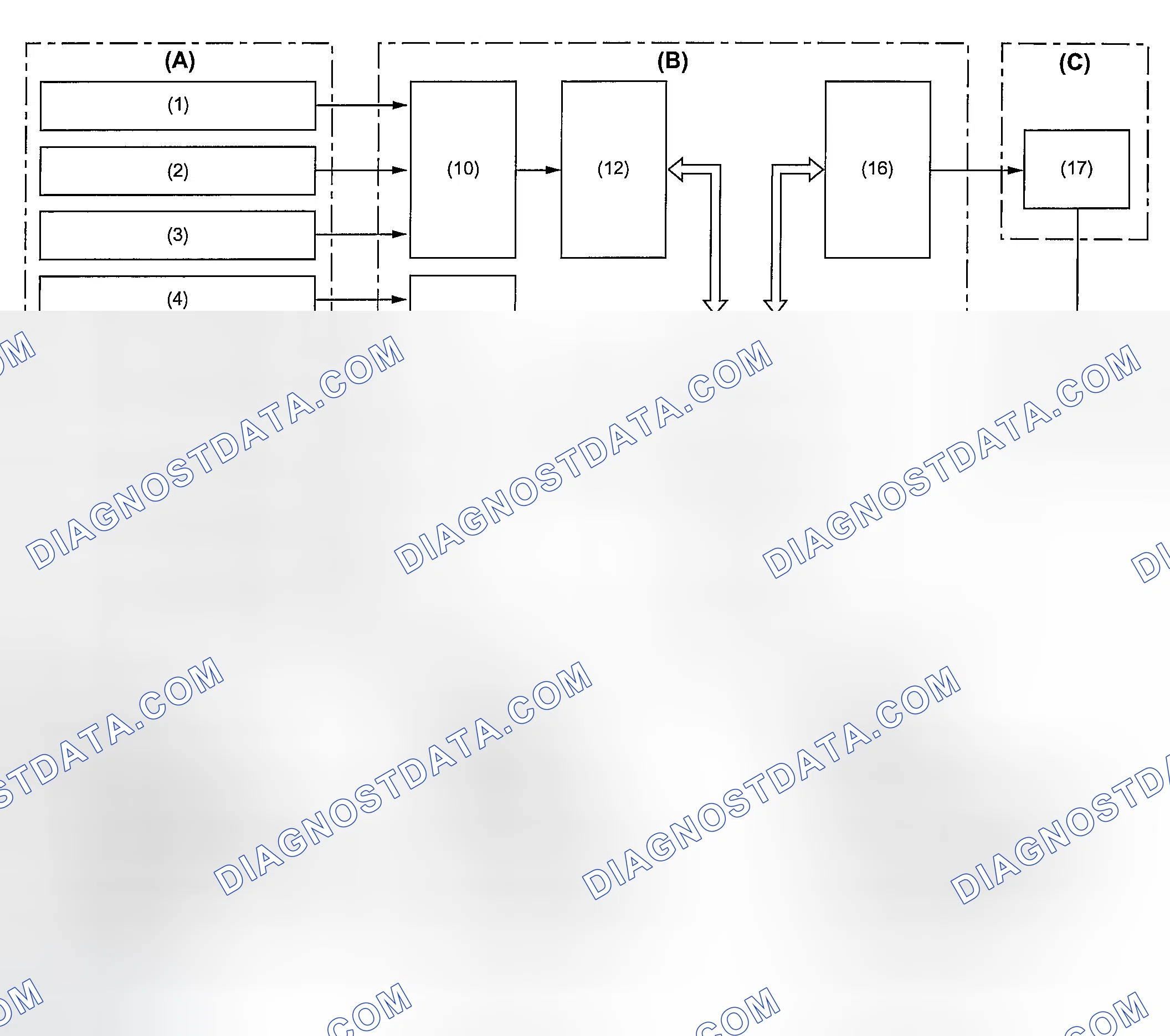 Scheme 87: AWD TRANSFER CLUTCH CONTROL