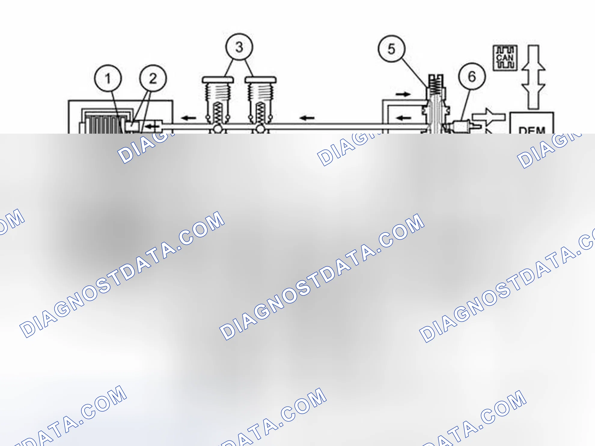 Scheme 5: Hydraulic Function, Overview (2006-)