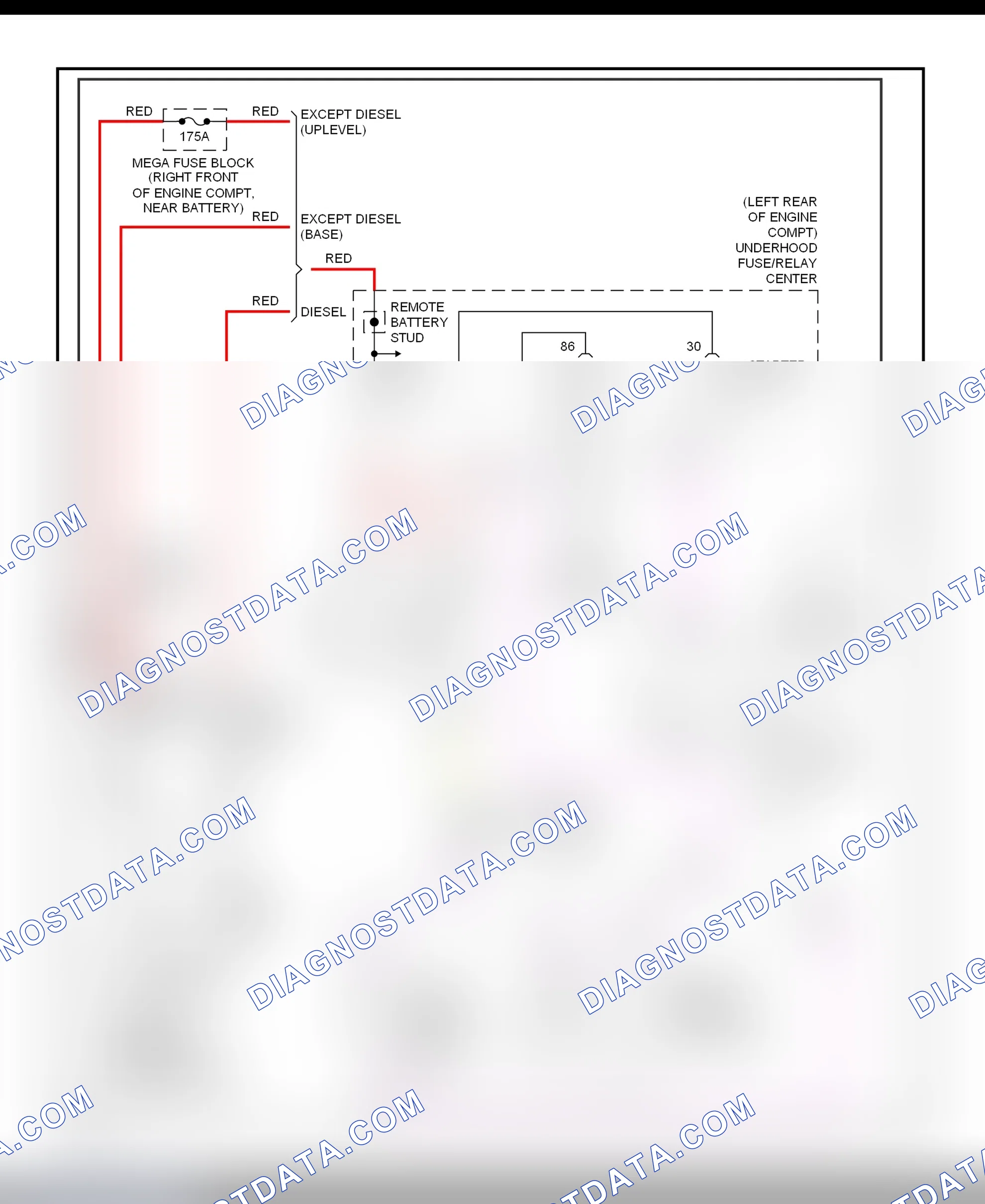 Fig. 15: Starting System Wiring Diagram (Escalade, Pickup, Suburban, Tahoe & Yukon)